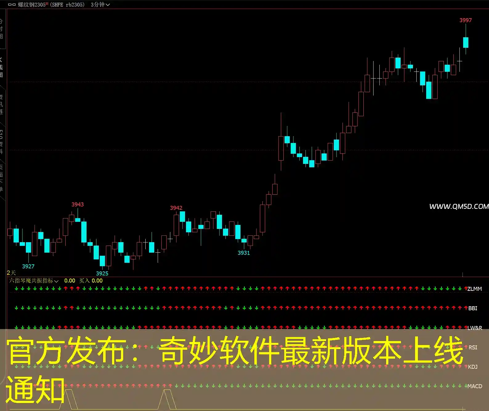 官方发布：奇妙软件最新版本上线通知