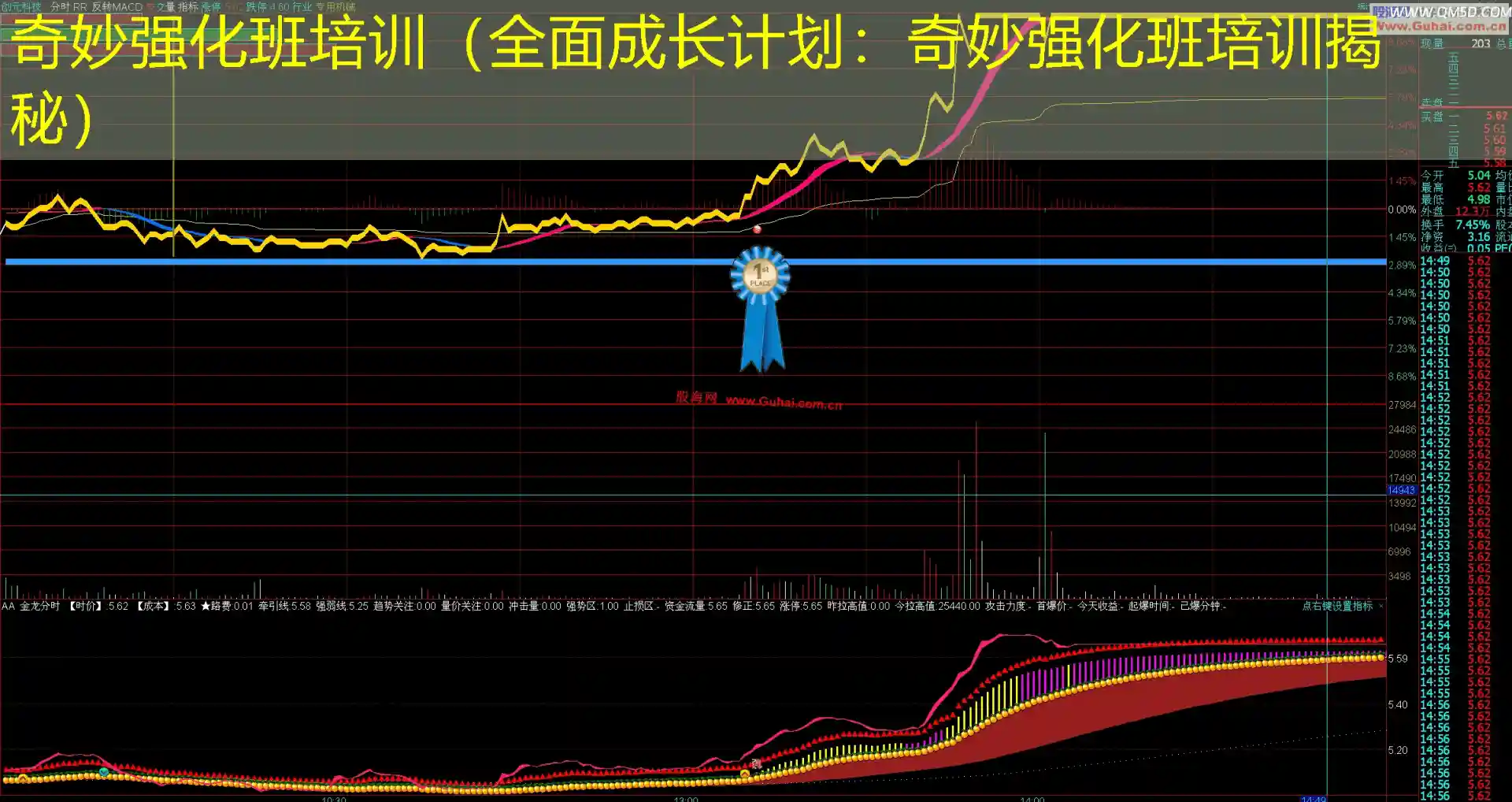 奇妙强化班培训（全面成长计划：奇妙强化班培训揭秘）