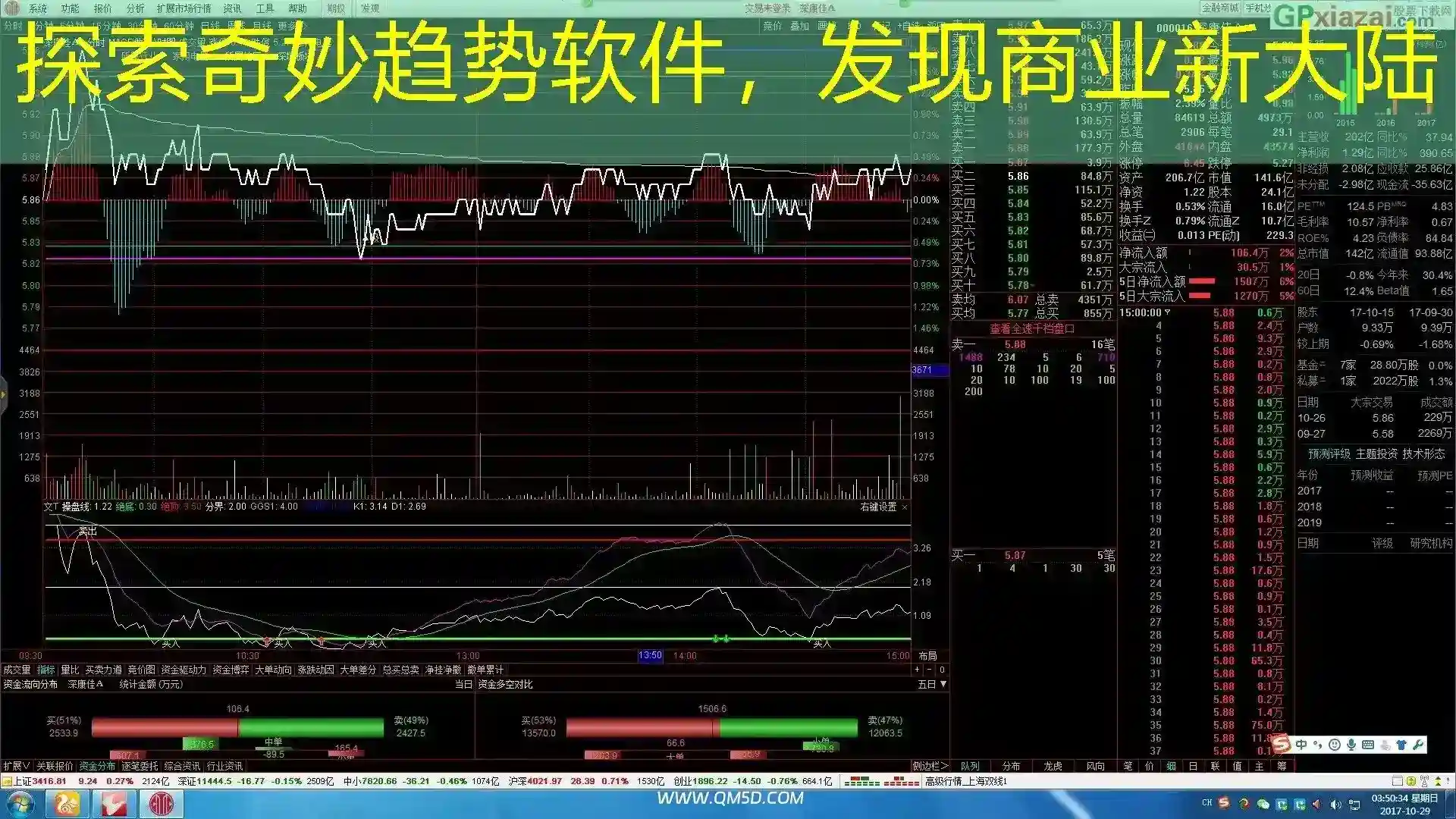 探索奇妙趋势软件，发现商业新大陆