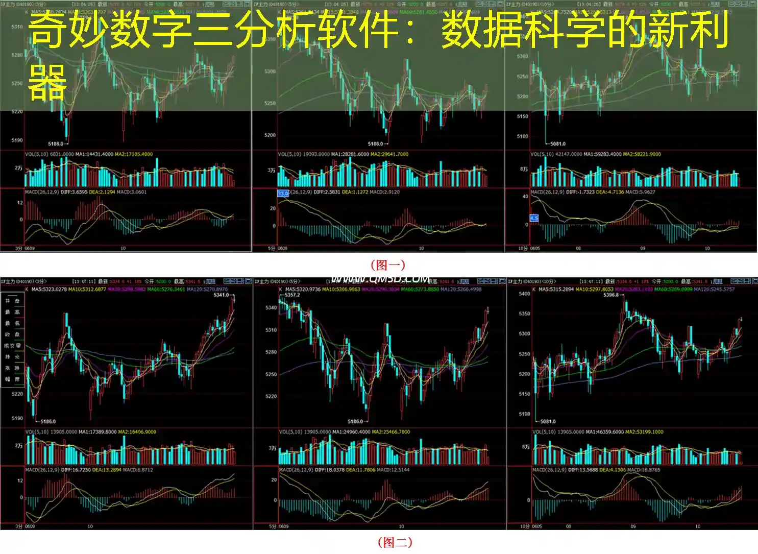 奇妙数字三分析软件：数据科学的新利器