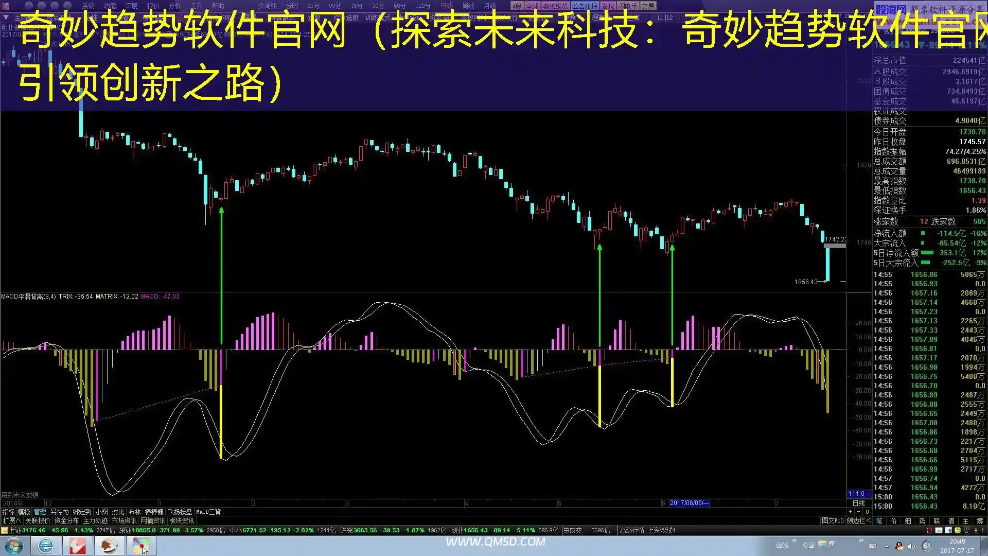 奇妙趋势软件官网（探索未来科技：奇妙趋势软件官网引领创新之路）