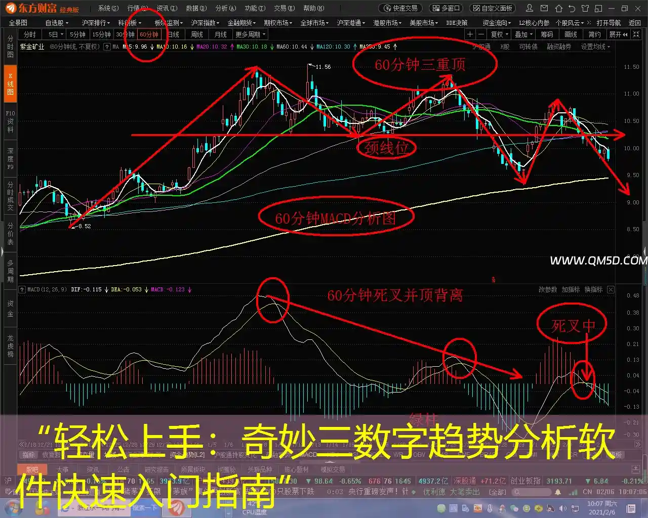 “轻松上手：奇妙三数字趋势分析软件快速入门指南”