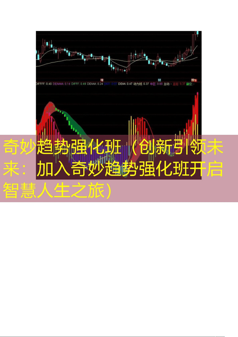 奇妙趋势强化班（创新引领未来：加入奇妙趋势强化班开启智慧人生之旅）