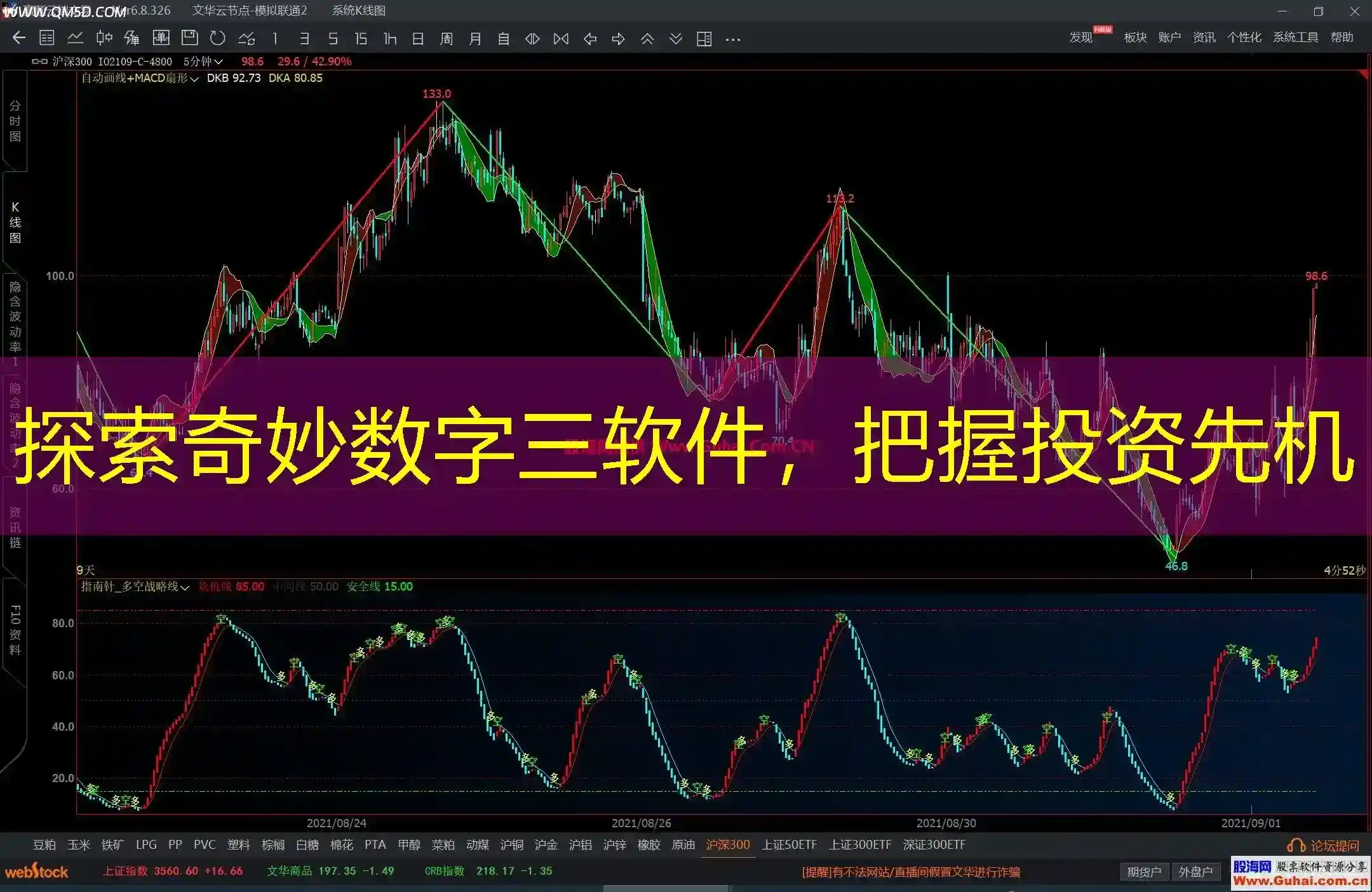 探索奇妙数字三软件，把握投资先机