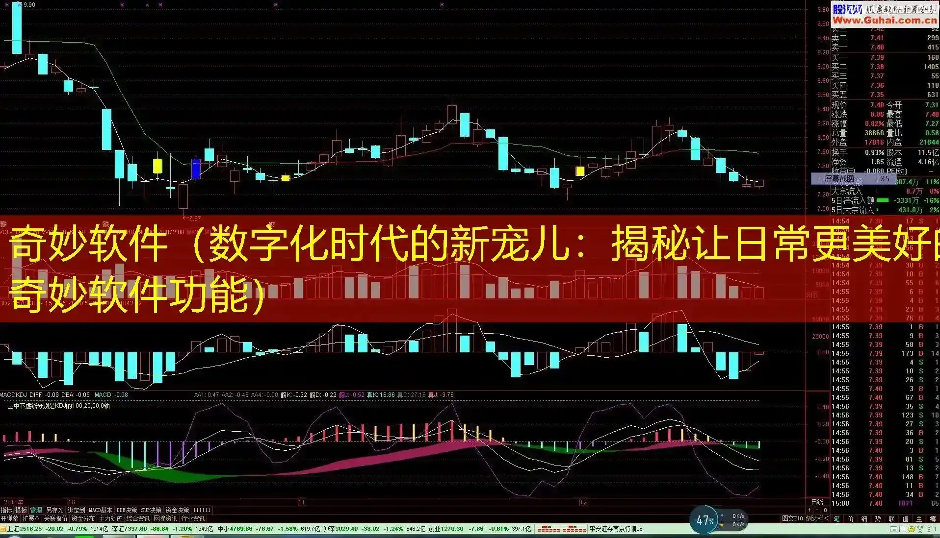 奇妙软件（数字化时代的新宠儿：揭秘让日常更美好的奇妙软件功能）