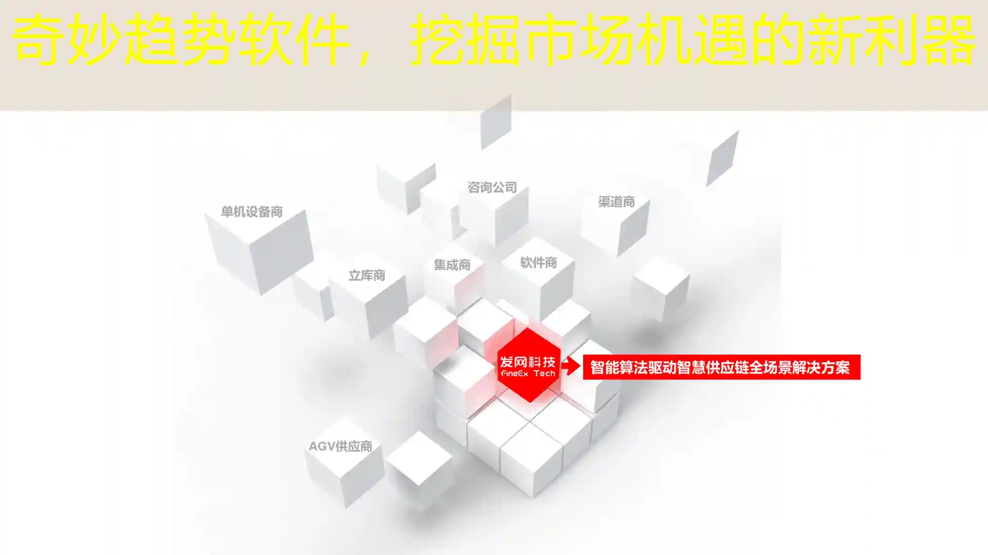 奇妙趋势软件，挖掘市场机遇的新利器