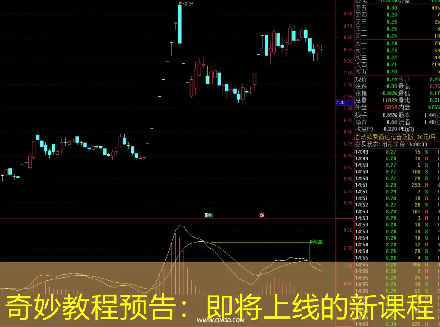 奇妙教程预告：即将上线的新课程