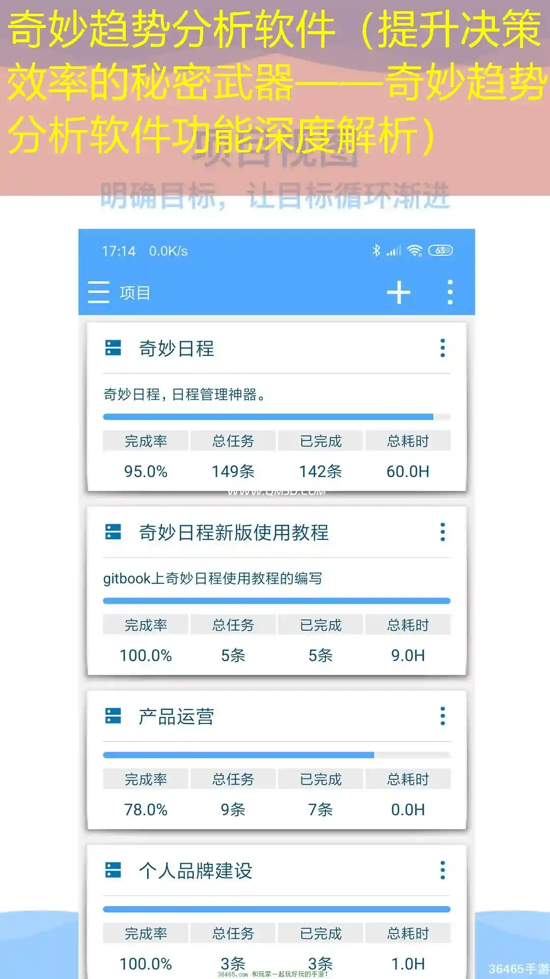 奇妙趋势分析软件（提升决策效率的秘密武器——奇妙趋势分析软件功能深度解析）