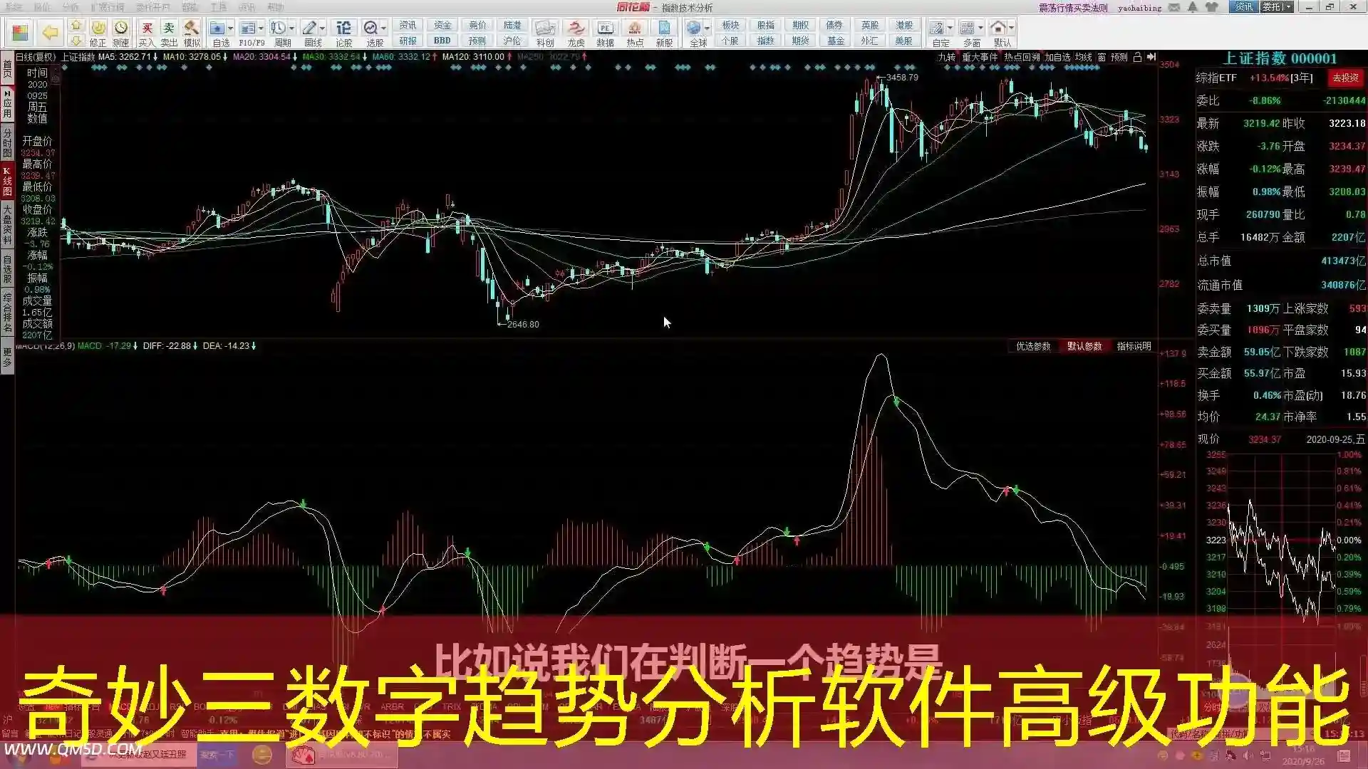 奇妙三数字趋势分析软件高级功能