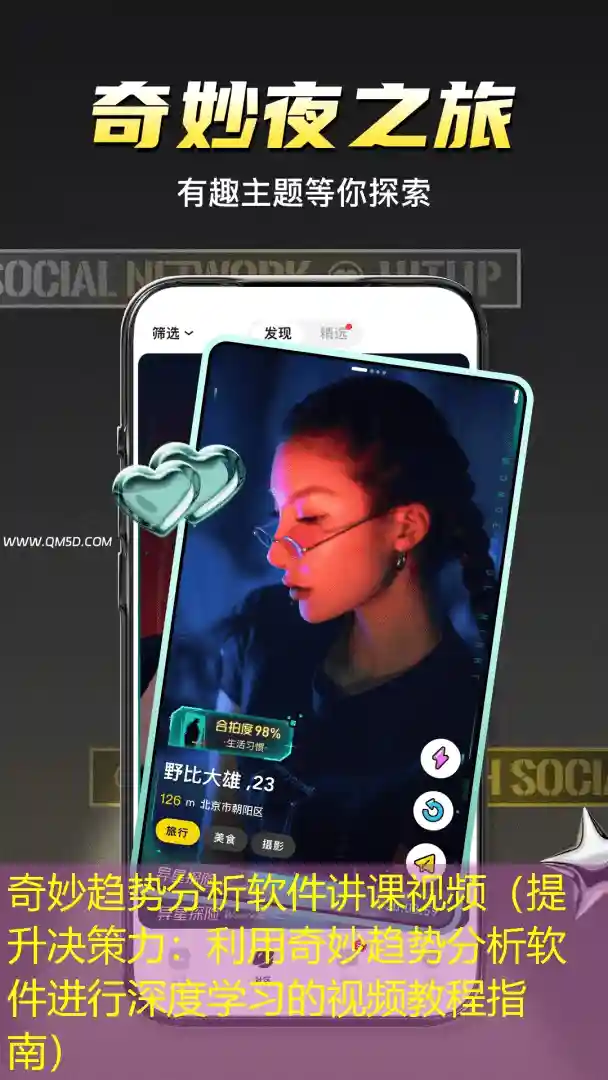 奇妙趋势分析软件讲课视频（提升决策力：利用奇妙趋势分析软件进行深度学习的视频教程指南）