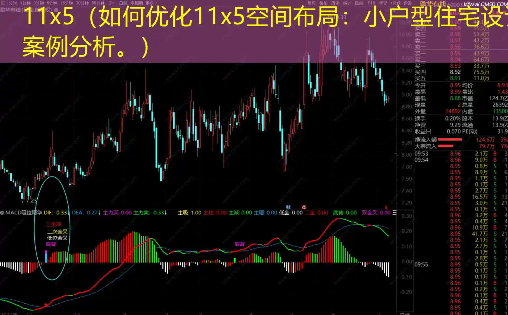 11x5（如何优化11x5空间布局：小户型住宅设计案例分析。）