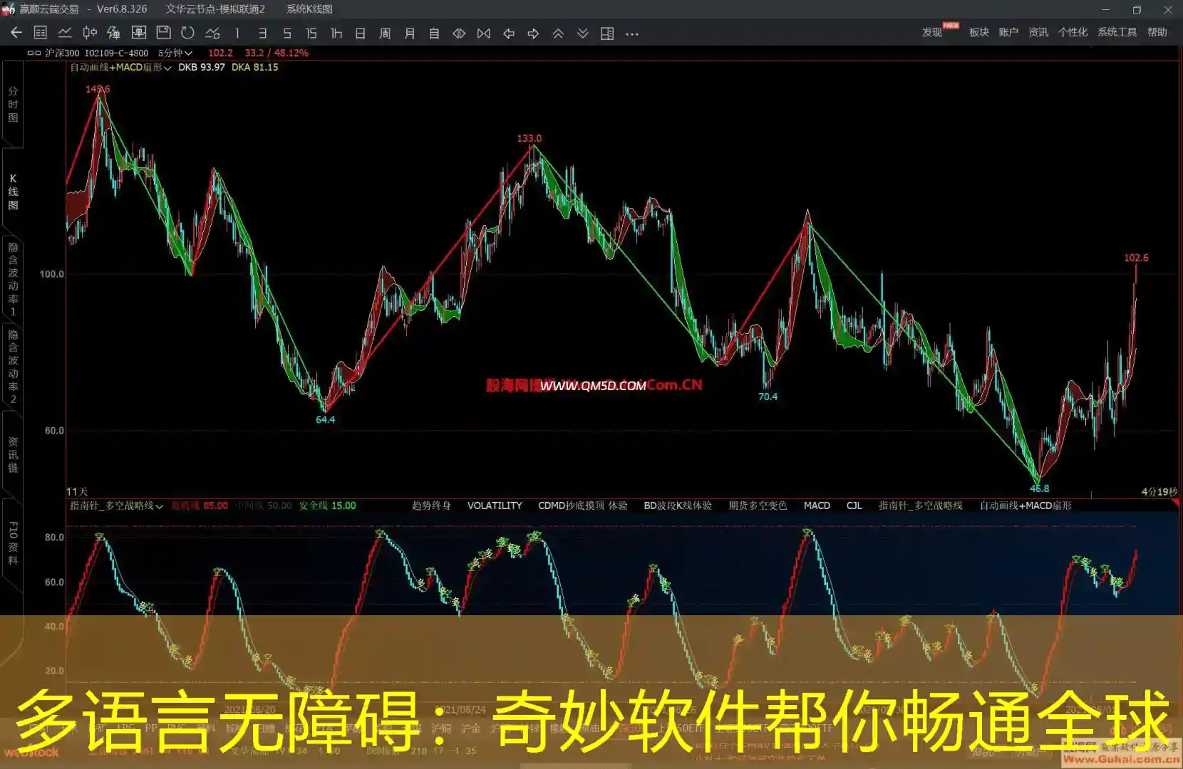 多语言无障碍：奇妙软件帮你畅通全球