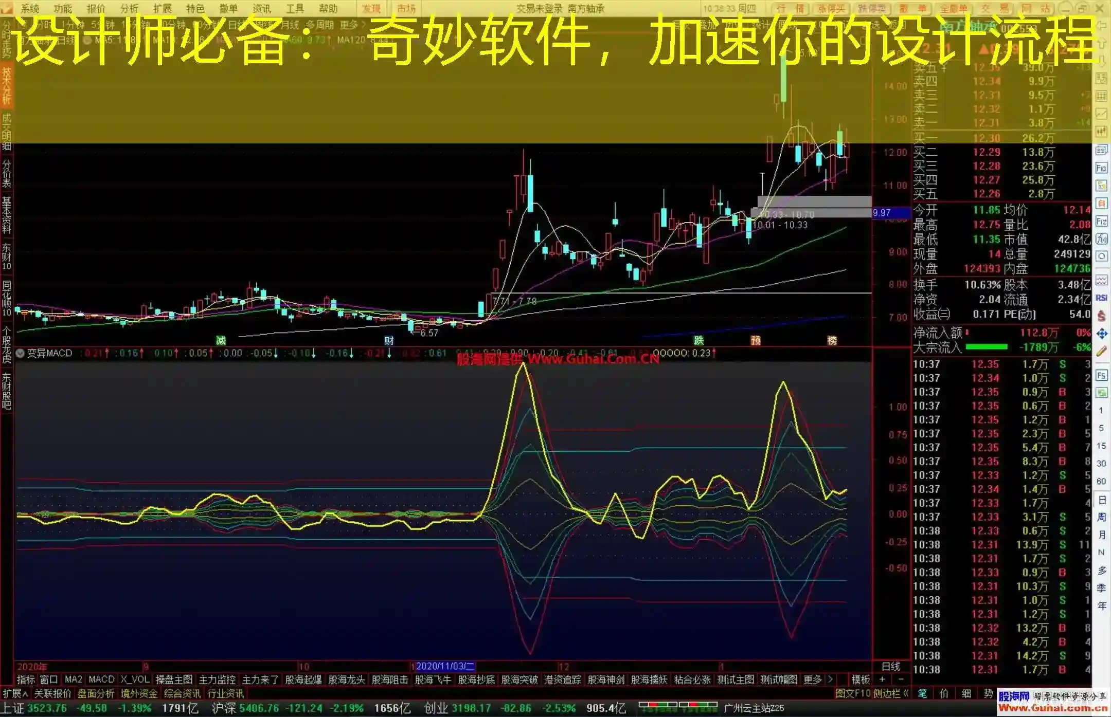设计师必备： 奇妙软件，加速你的设计流程
