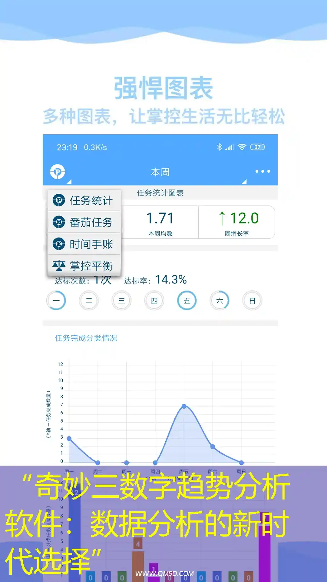 “奇妙三数字趋势分析软件：数据分析的新时代选择”