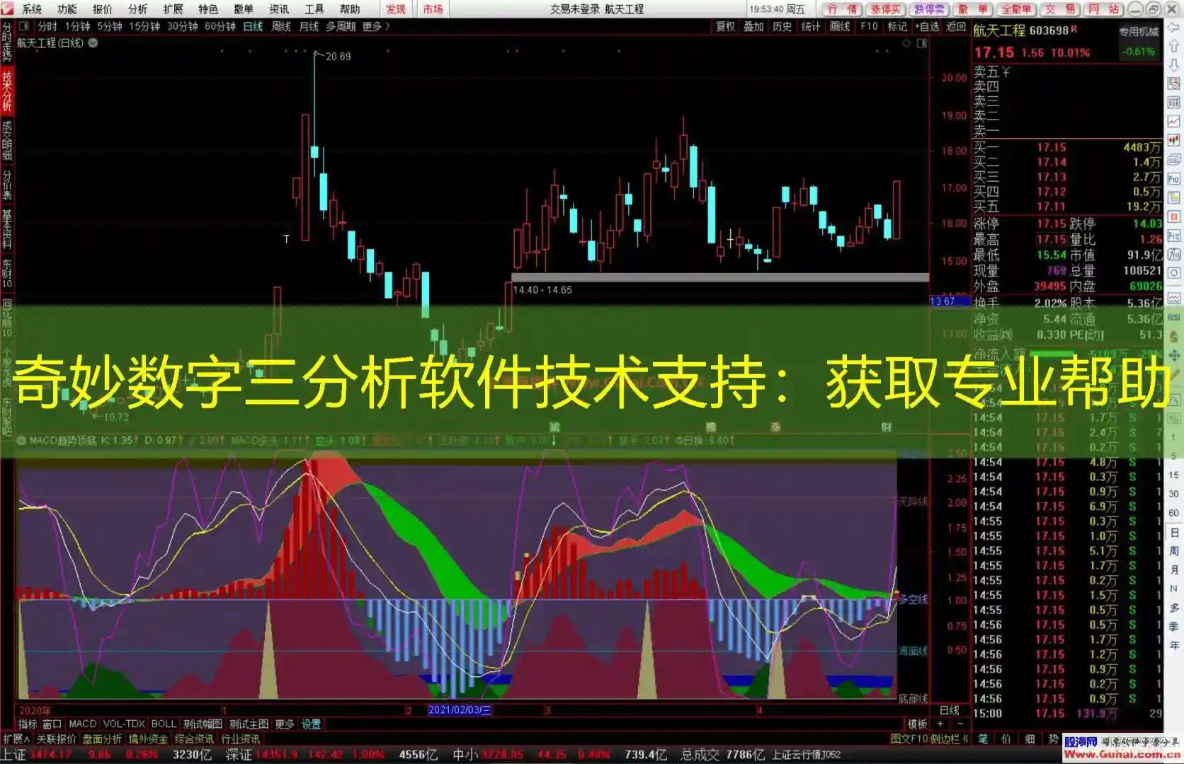 奇妙数字三分析软件技术支持：获取专业帮助
