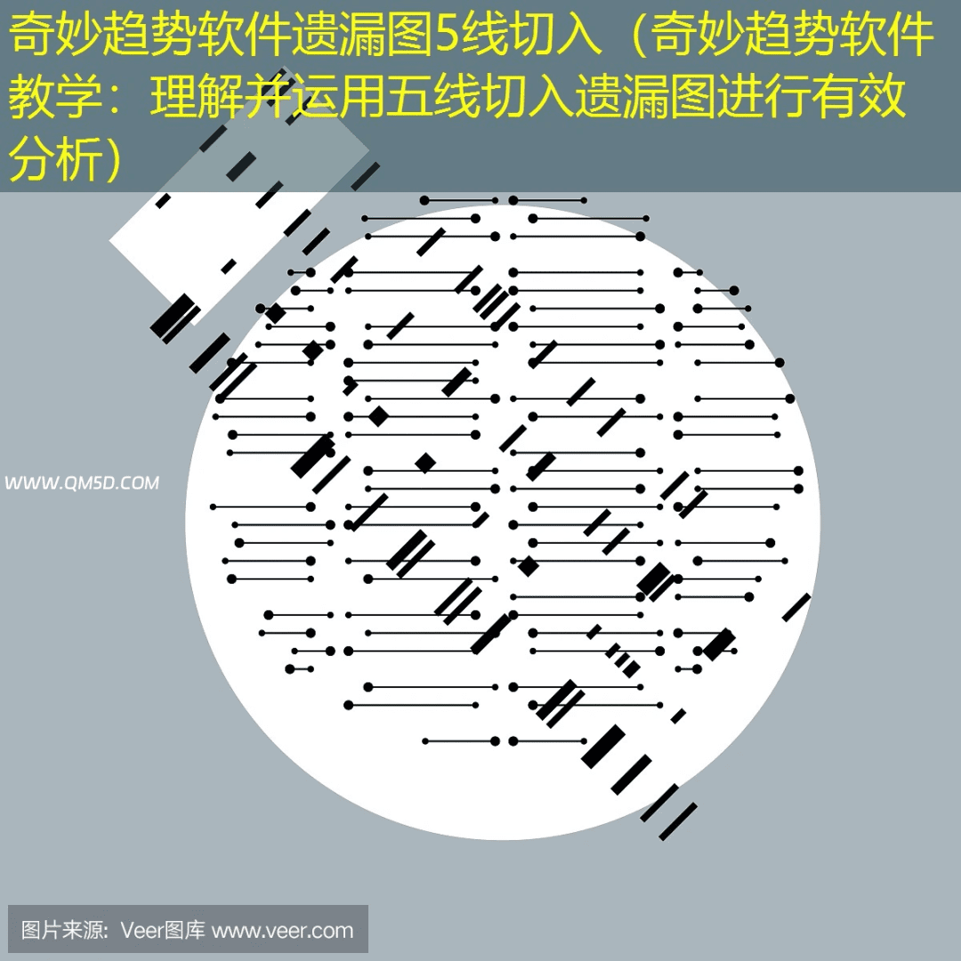 奇妙趋势软件遗漏图5线切入（奇妙趋势软件教学：理解并运用五线切入遗漏图进行有效分析）