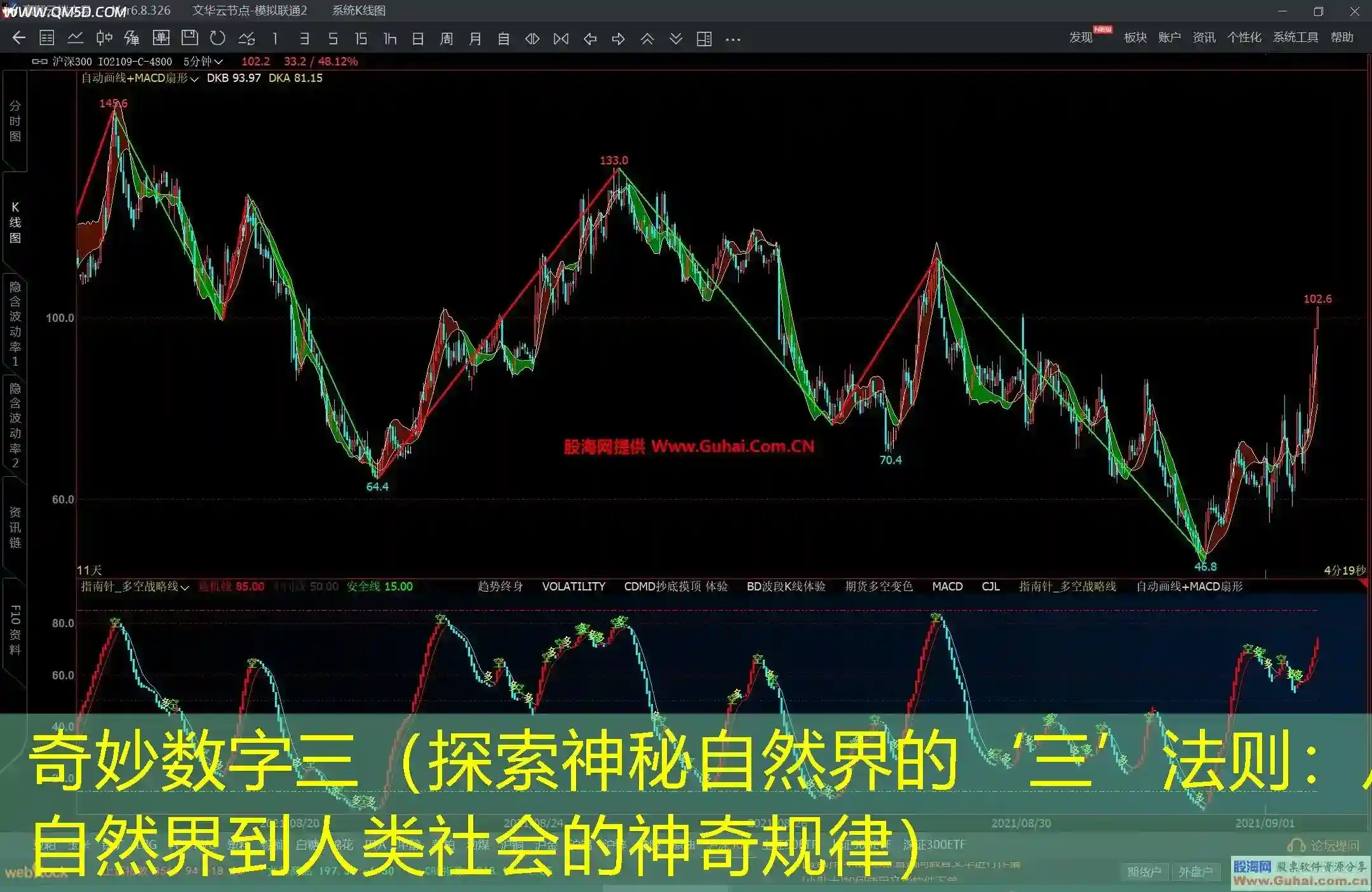 奇妙数字三（探索神秘自然界的‘三’法则：从自然界到人类社会的神奇规律）