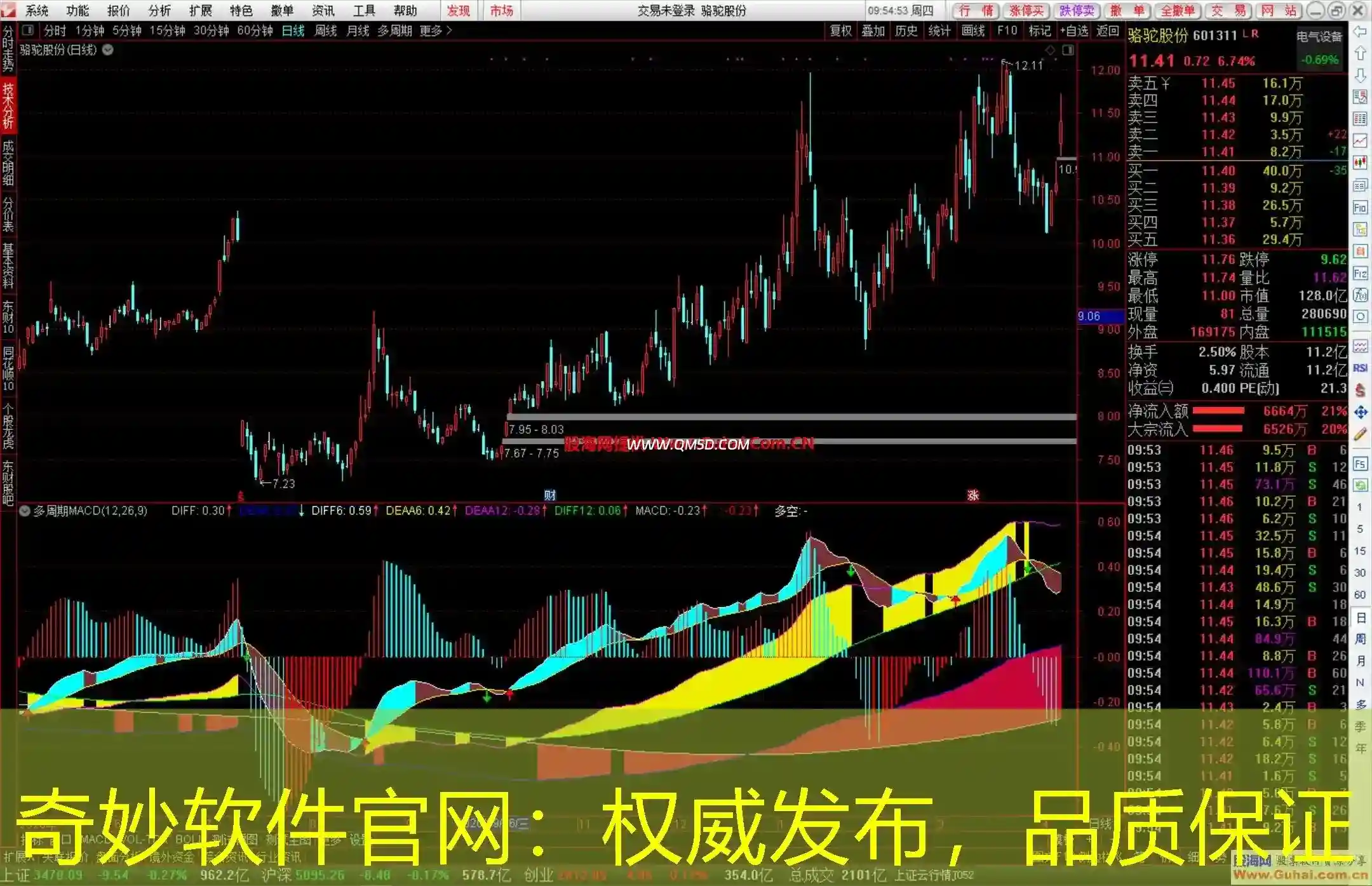 奇妙软件官网：权威发布，品质保证