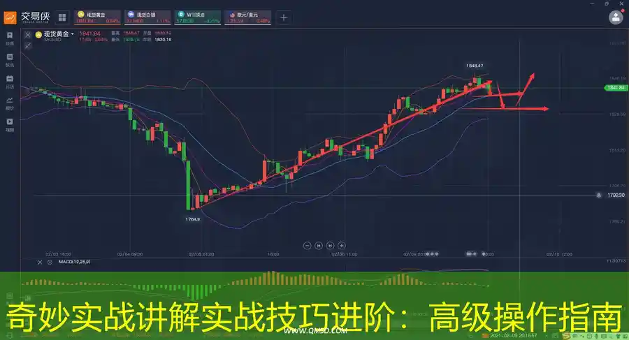 奇妙实战讲解实战技巧进阶：高级操作指南
