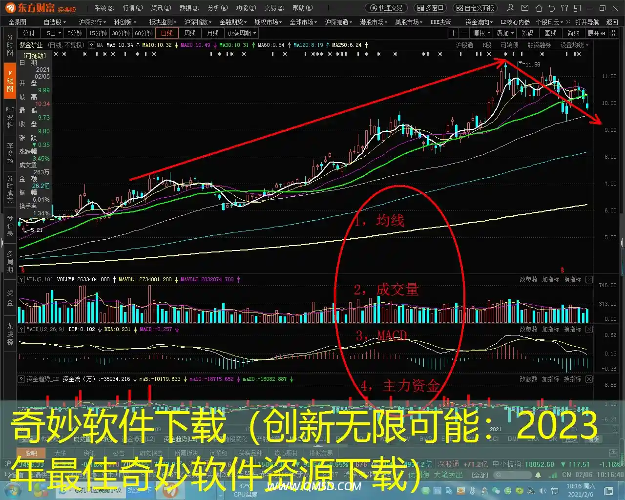 奇妙软件下载（创新无限可能：2023年最佳奇妙软件资源下载）