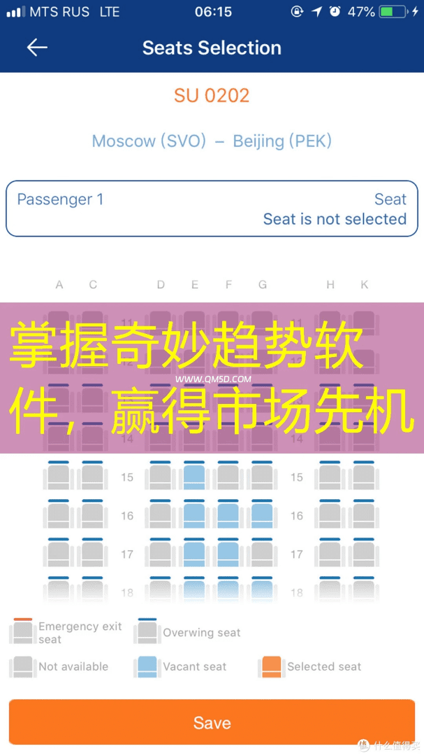 掌握奇妙趋势软件，赢得市场先机
