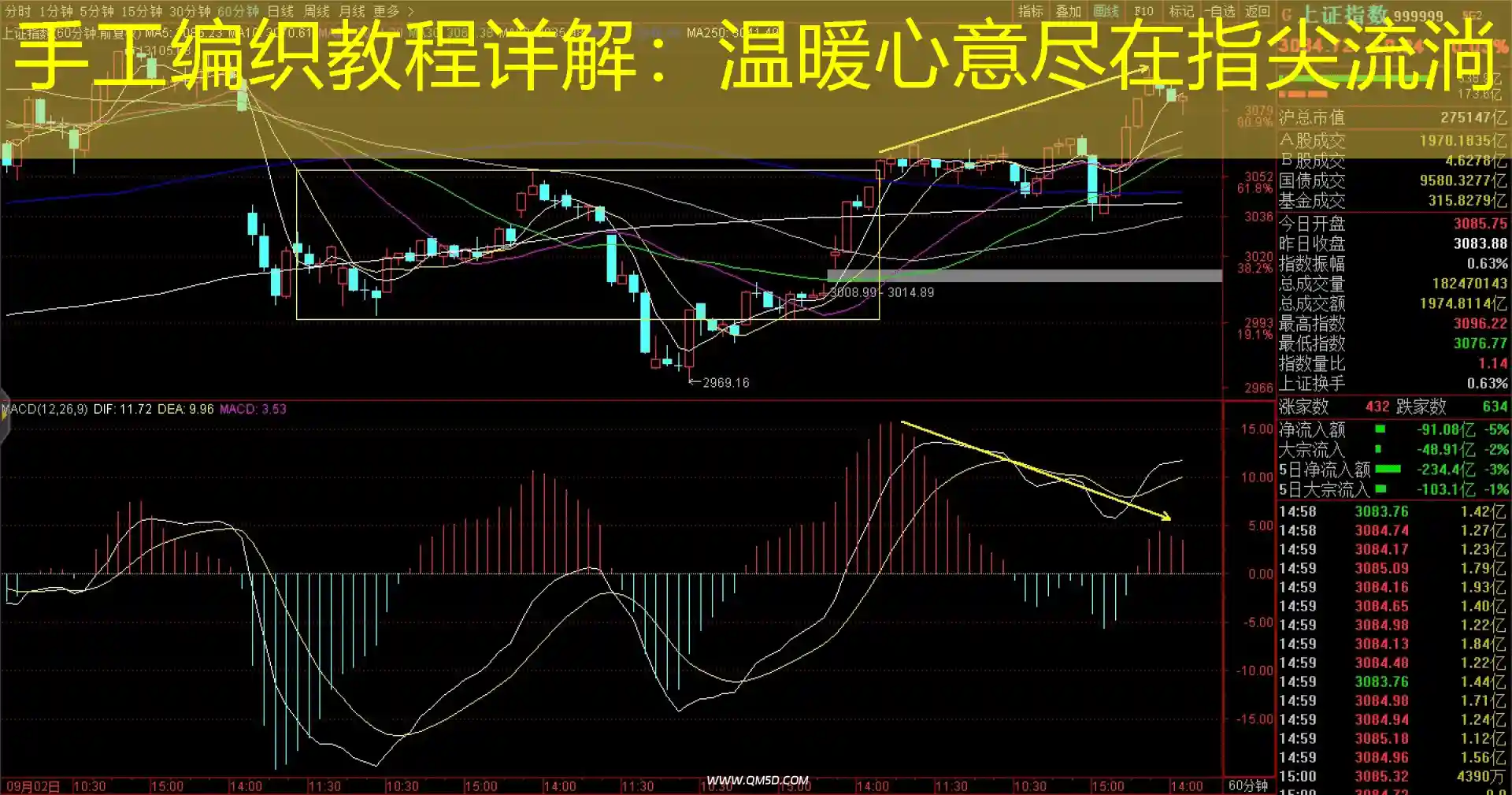 手工编织教程详解：温暖心意尽在指尖流淌