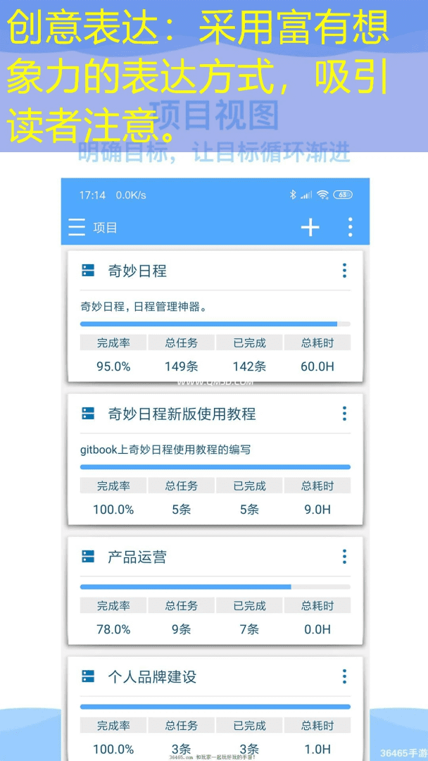 创意表达：采用富有想象力的表达方式，吸引读者注意。