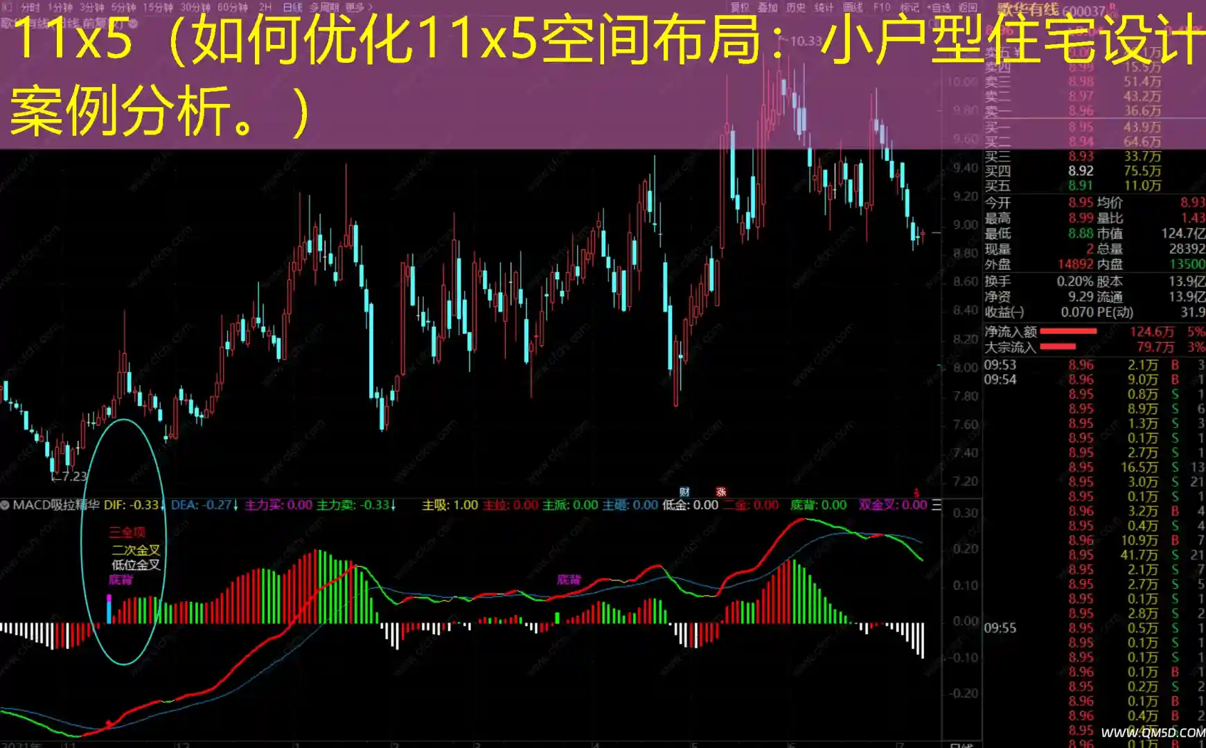 11x5（如何优化11x5空间布局：小户型住宅设计案例分析。）