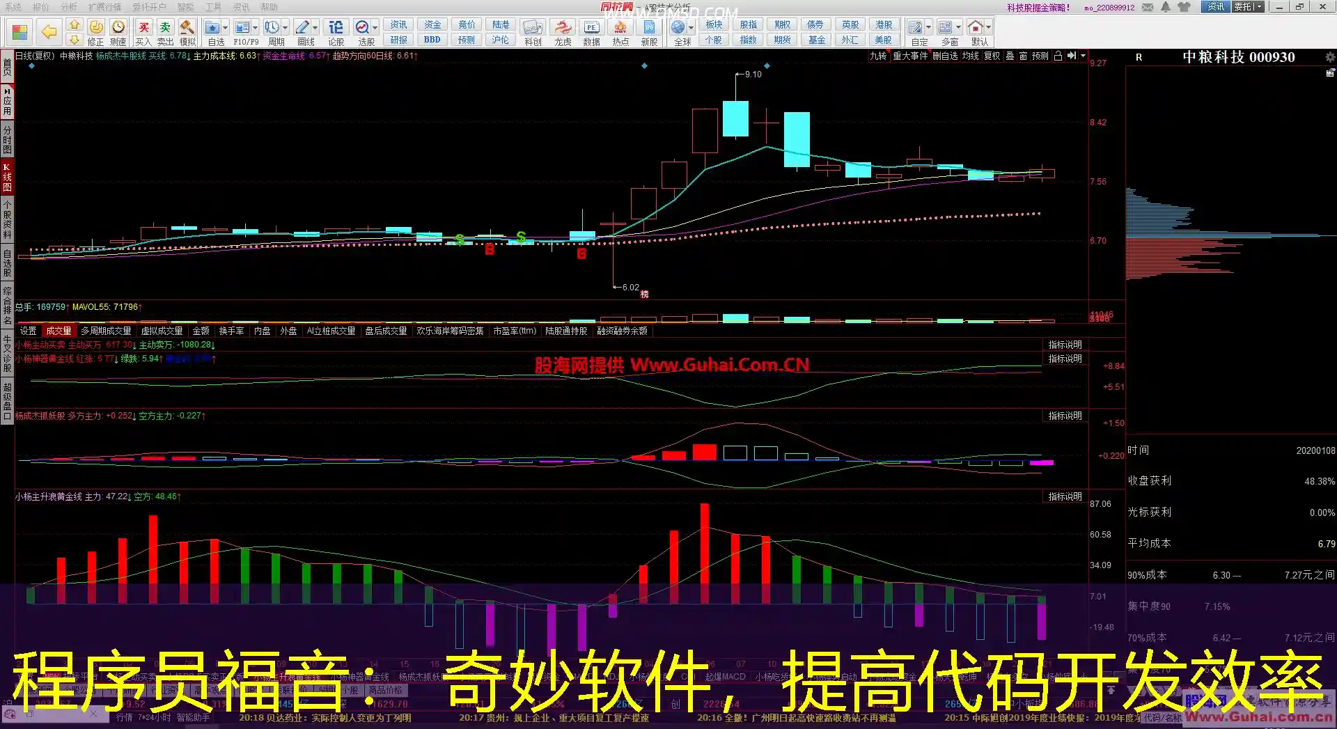 程序员福音： 奇妙软件，提高代码开发效率