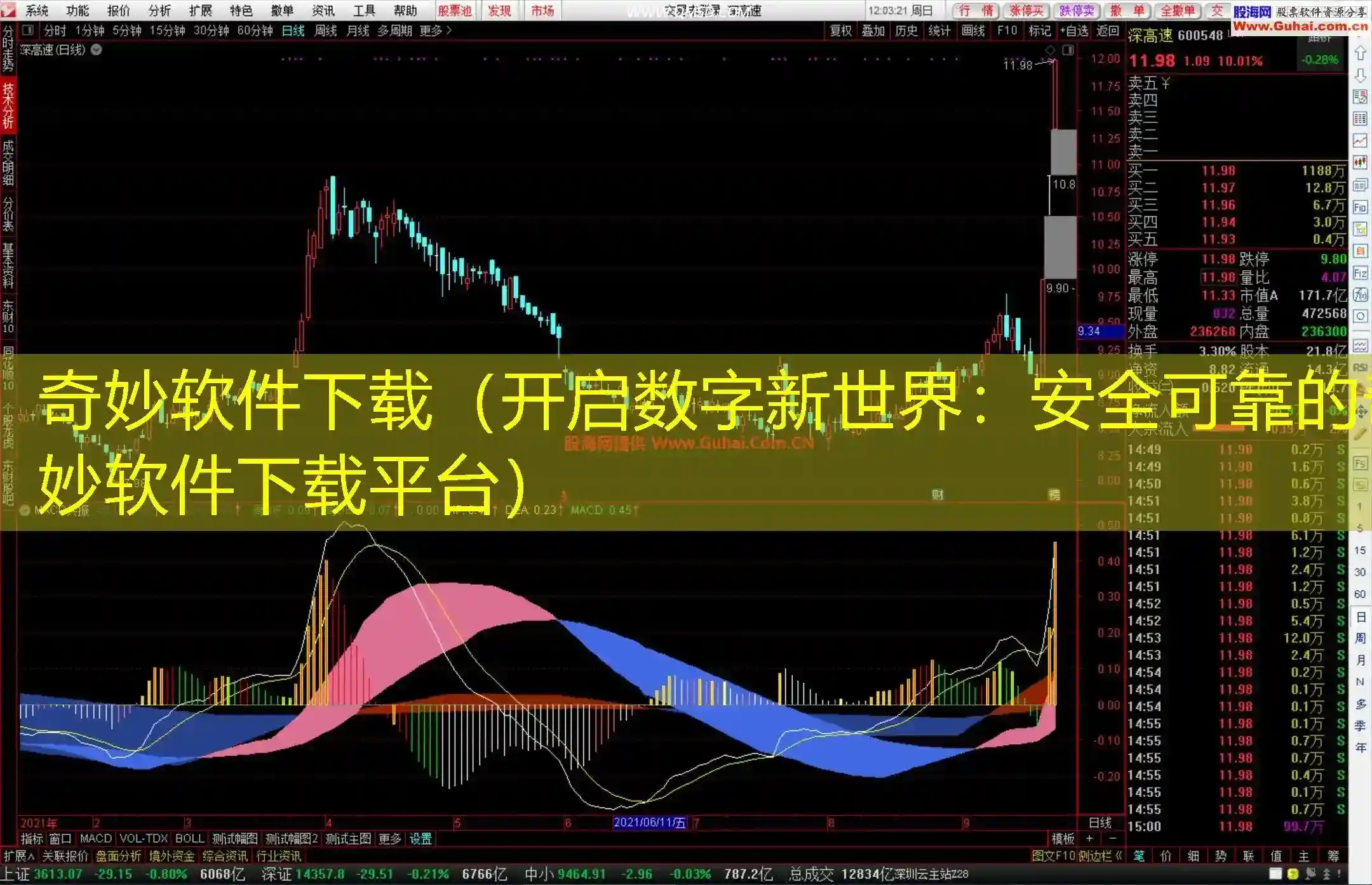 奇妙软件下载（开启数字新世界：安全可靠的奇妙软件下载平台）