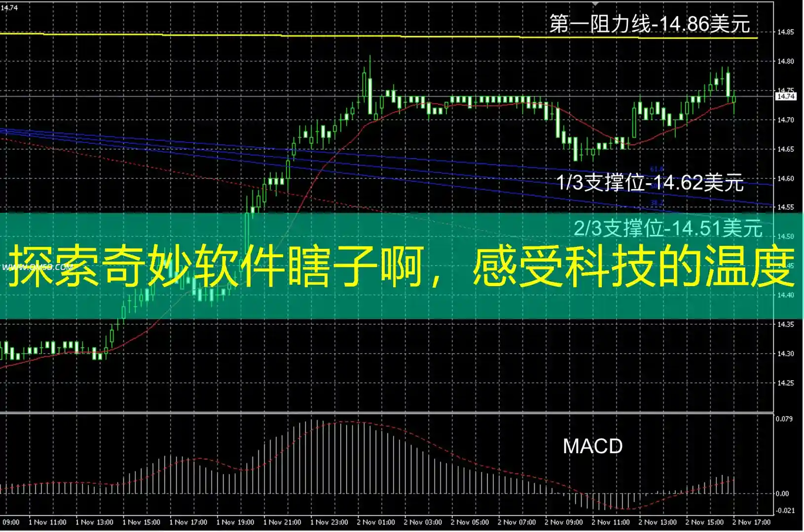 探索奇妙软件瞎子啊，感受科技的温度