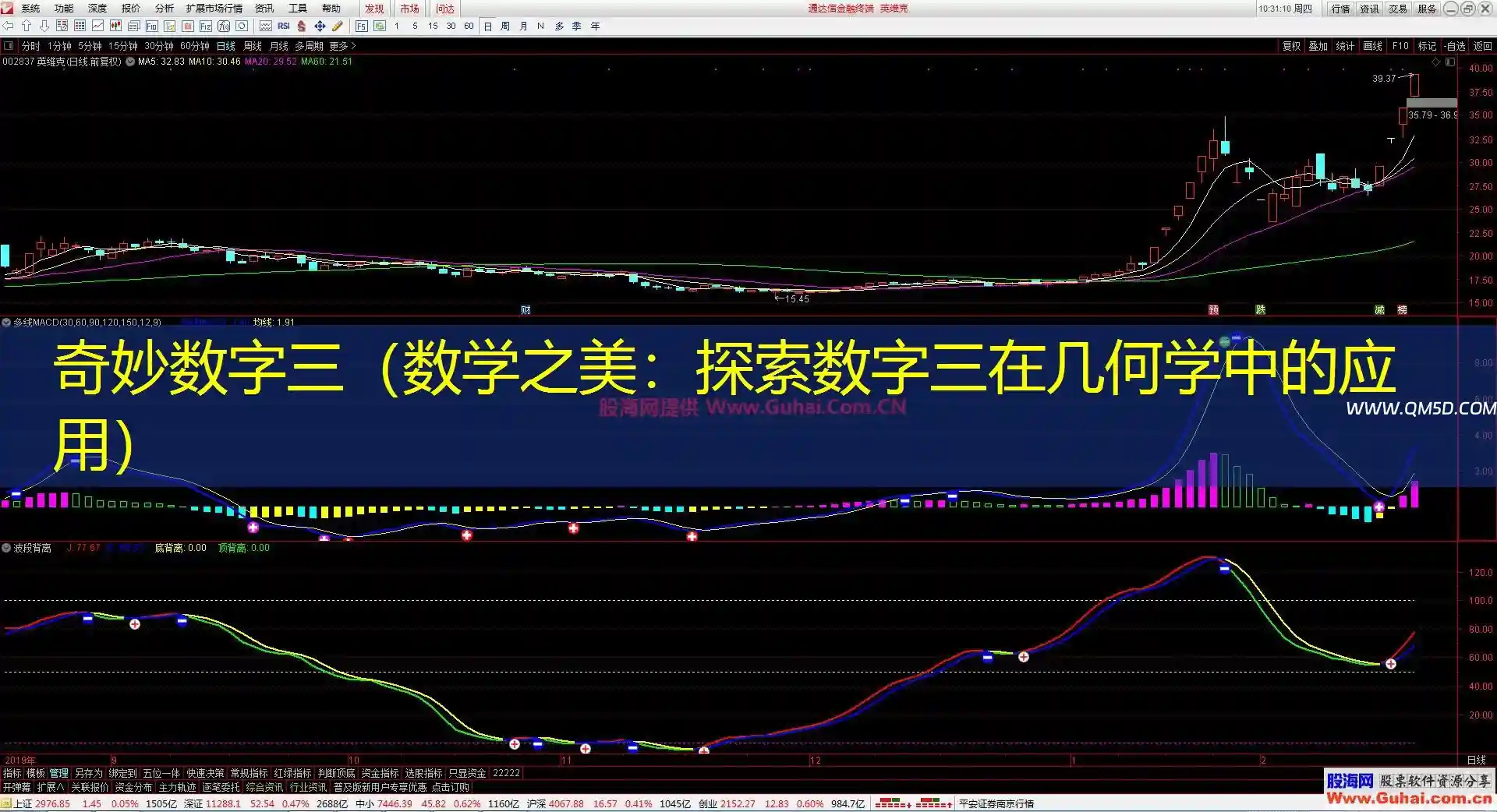 奇妙数字三（数学之美：探索数字三在几何学中的应用）