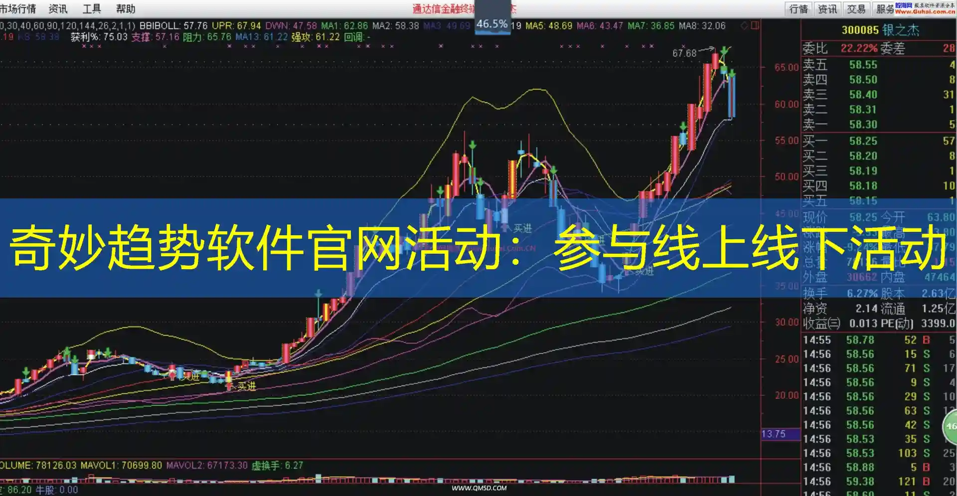 奇妙趋势软件官网活动：参与线上线下活动