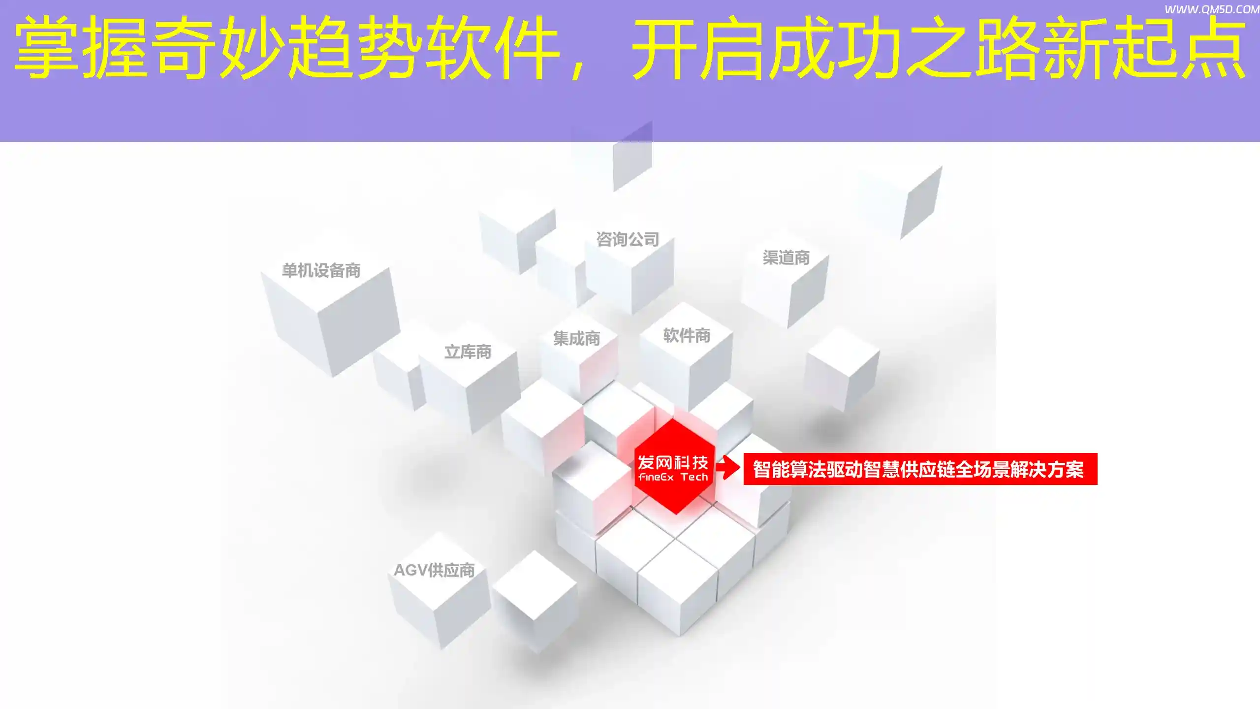 掌握奇妙趋势软件，开启成功之路新起点