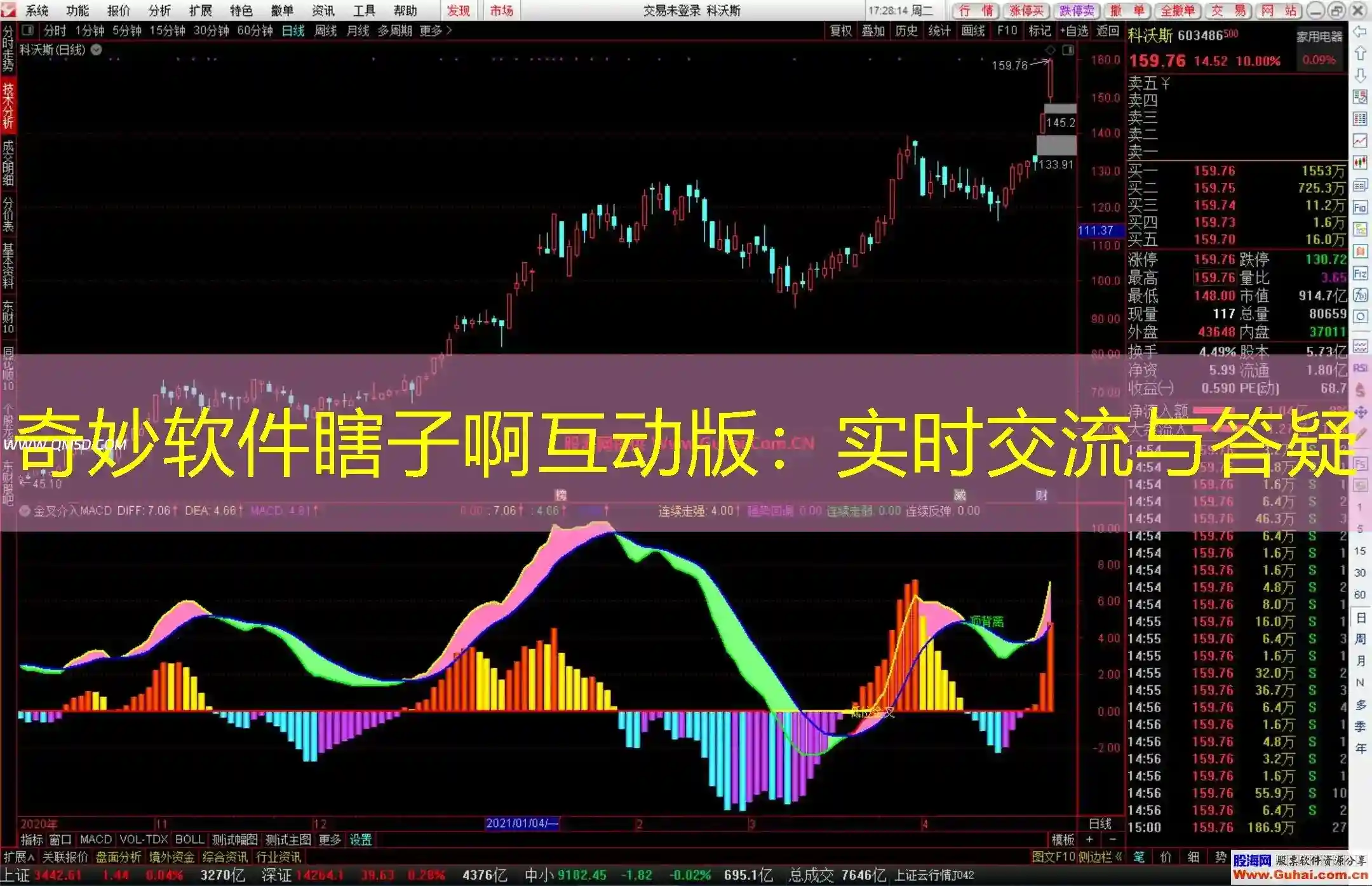 奇妙软件瞎子啊互动版：实时交流与答疑