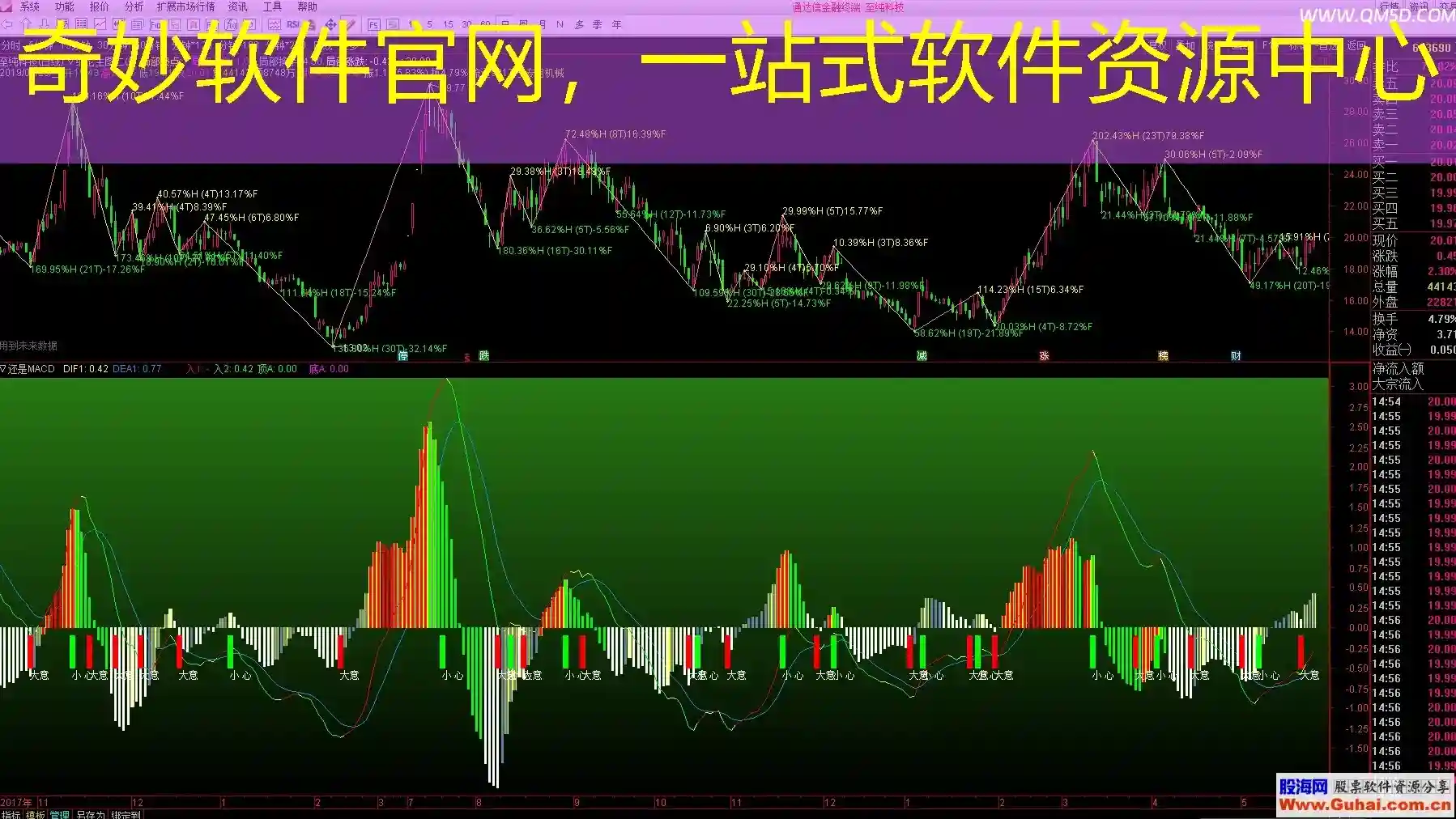 奇妙软件官网，一站式软件资源中心