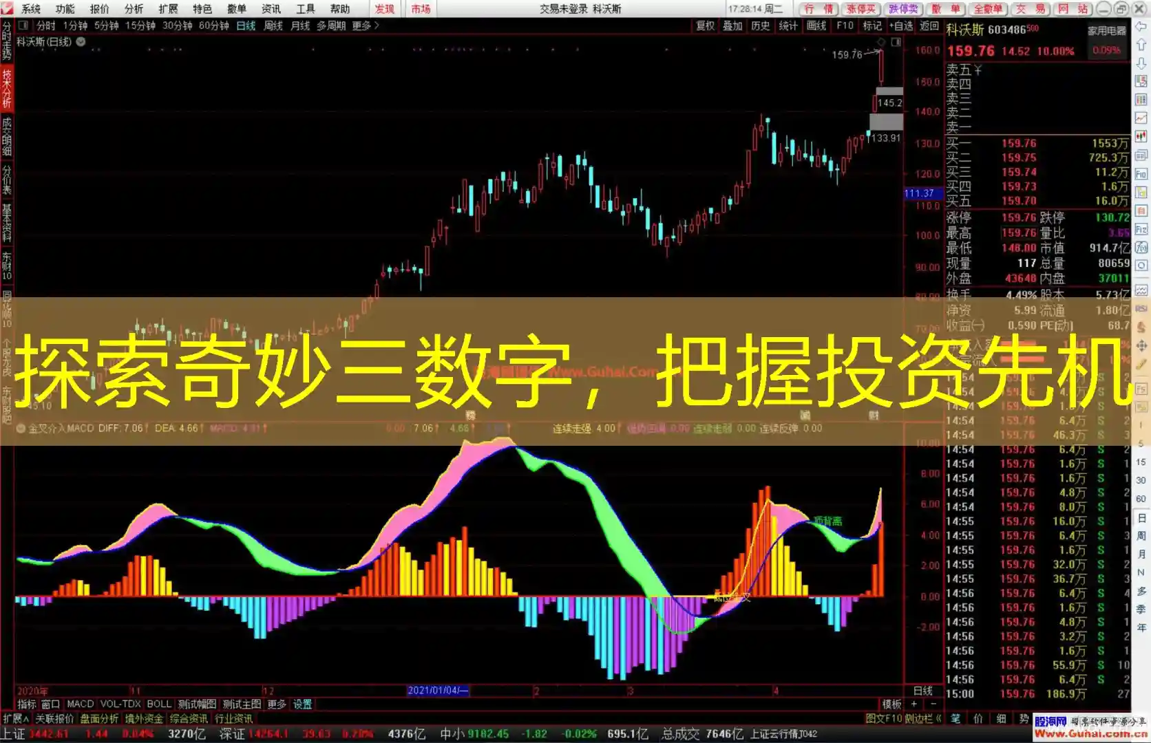 探索奇妙三数字，把握投资先机