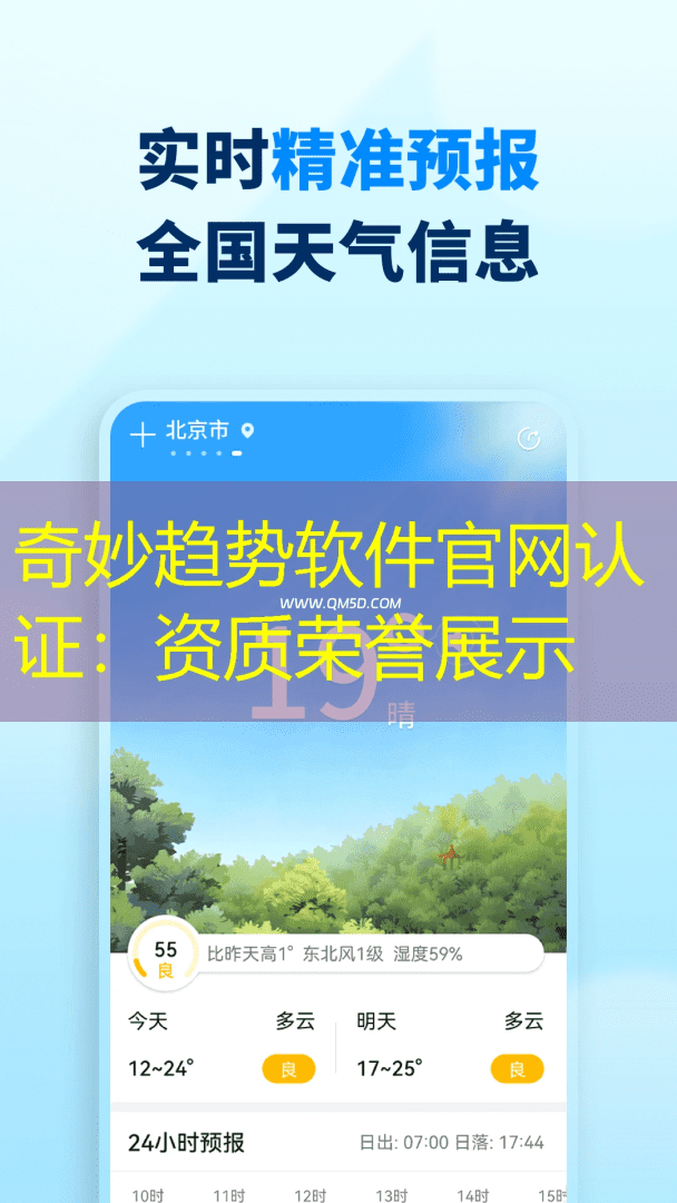 奇妙趋势软件官网认证：资质荣誉展示