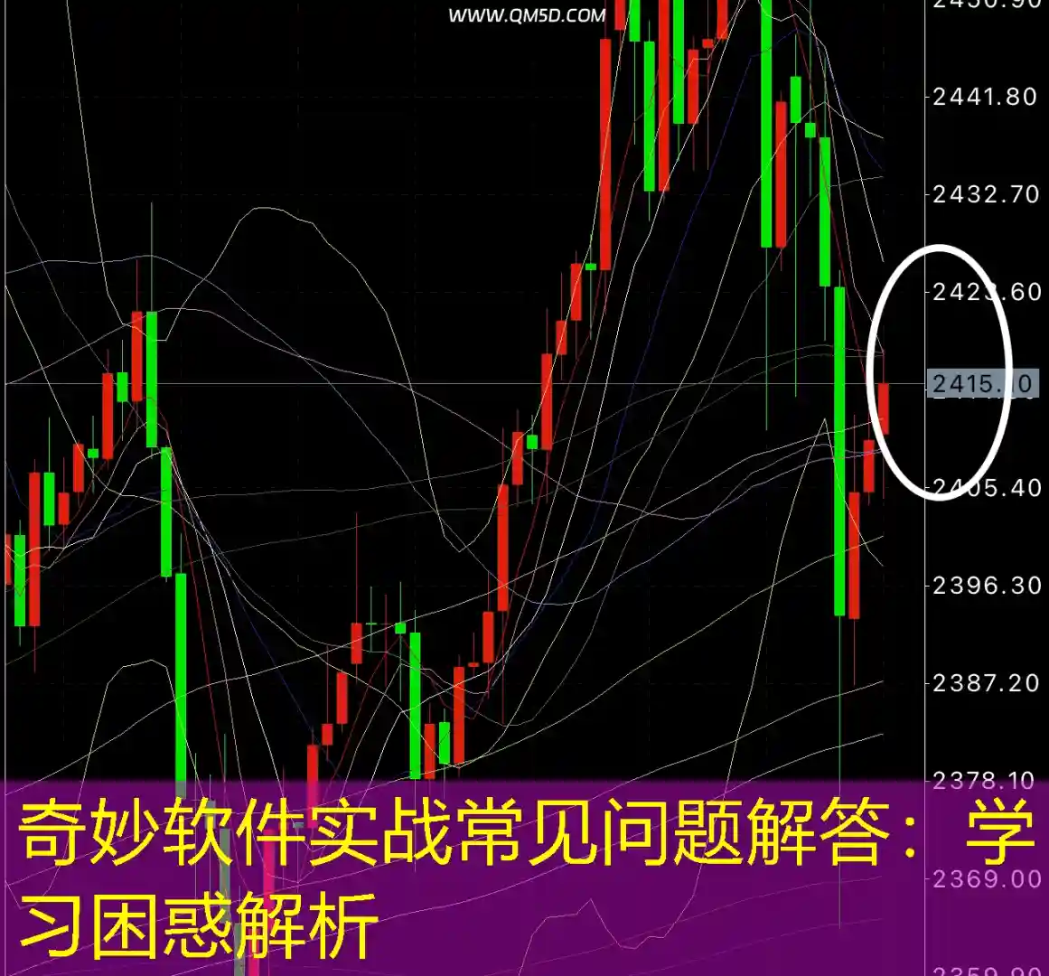 奇妙软件实战常见问题解答：学习困惑解析