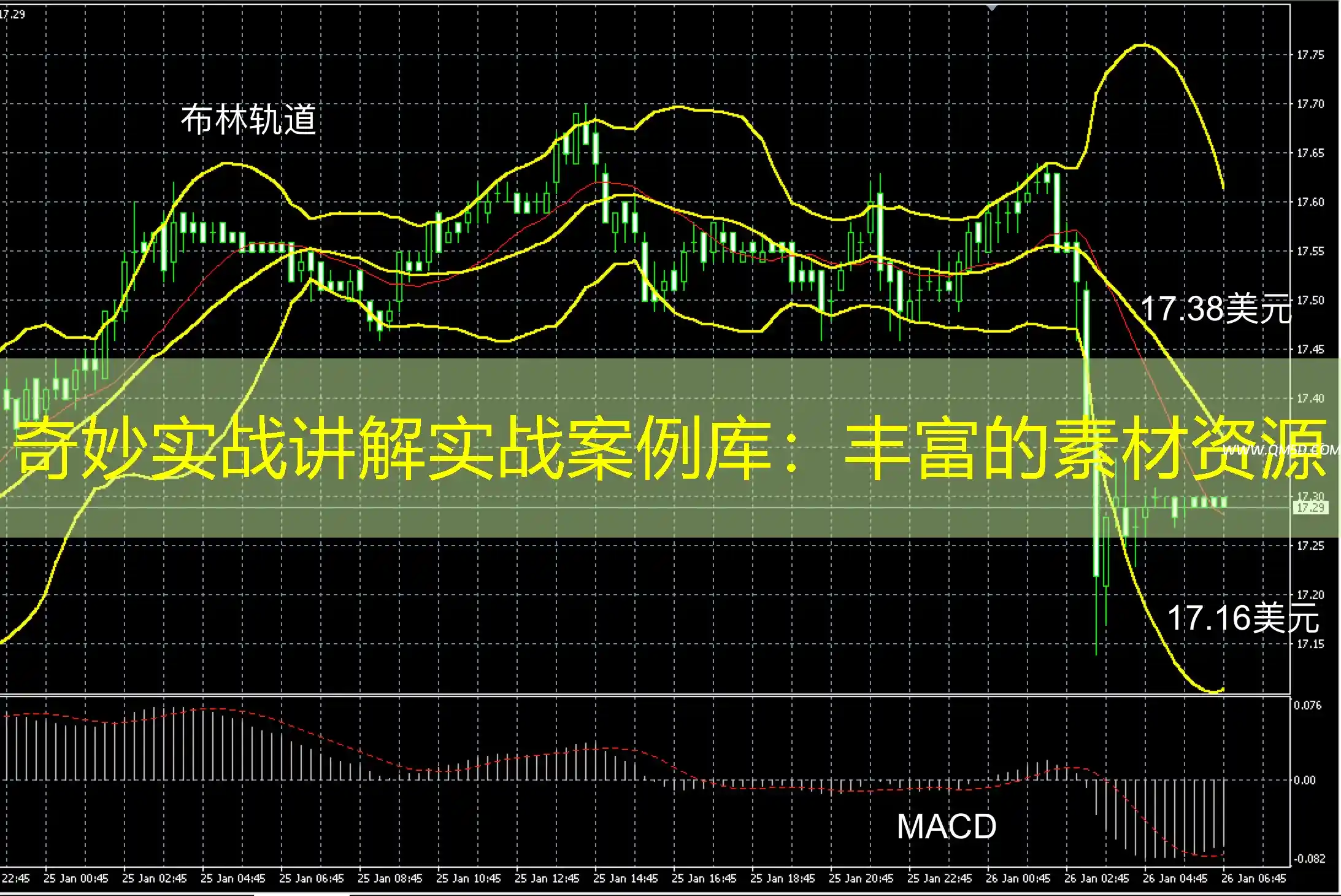 奇妙实战讲解实战案例库：丰富的素材资源