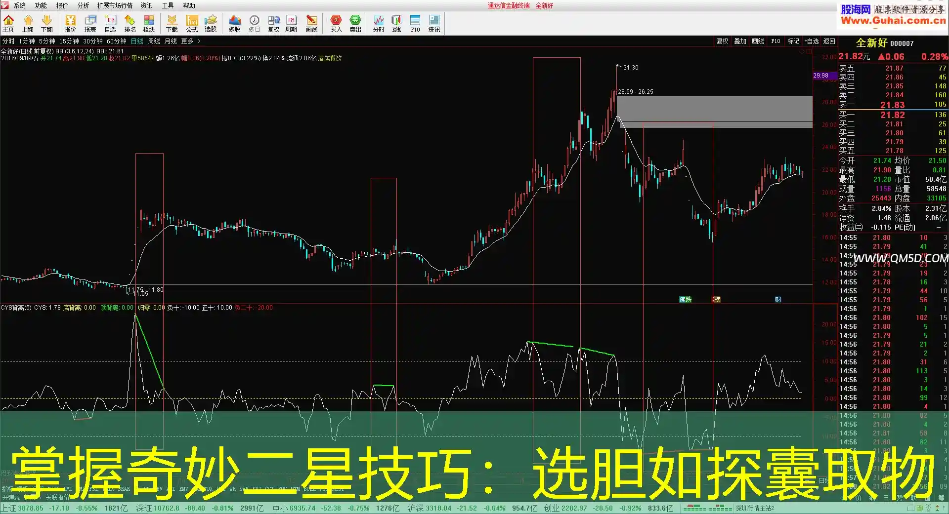 掌握奇妙二星技巧：选胆如探囊取物