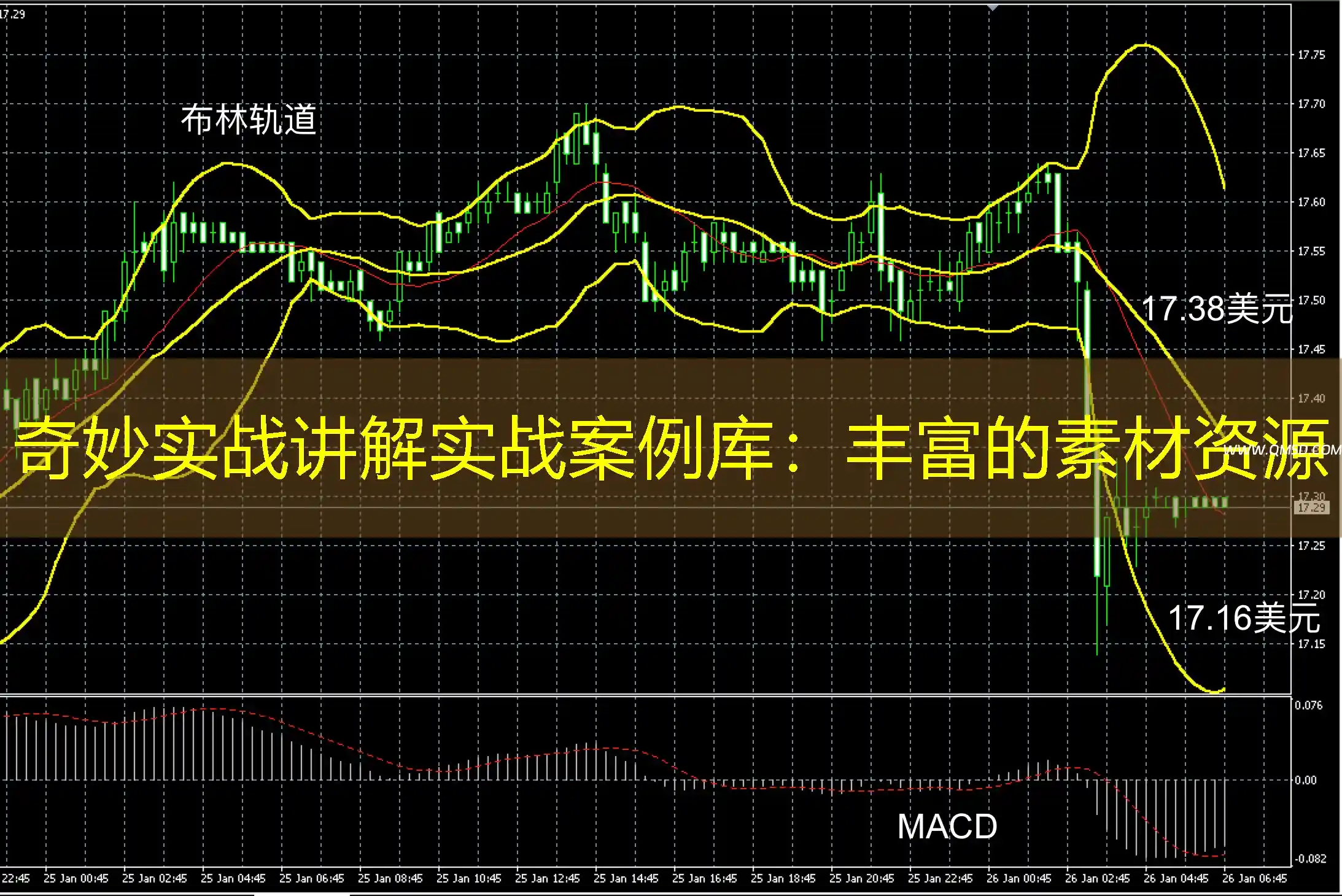 奇妙实战讲解实战案例库：丰富的素材资源