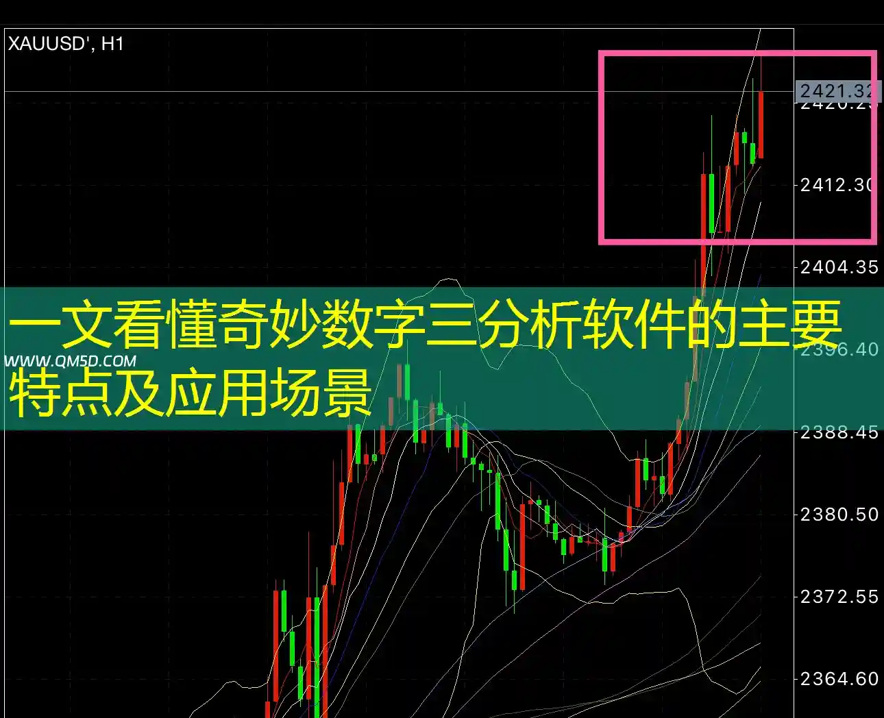 一文看懂奇妙数字三分析软件的主要特点及应用场景