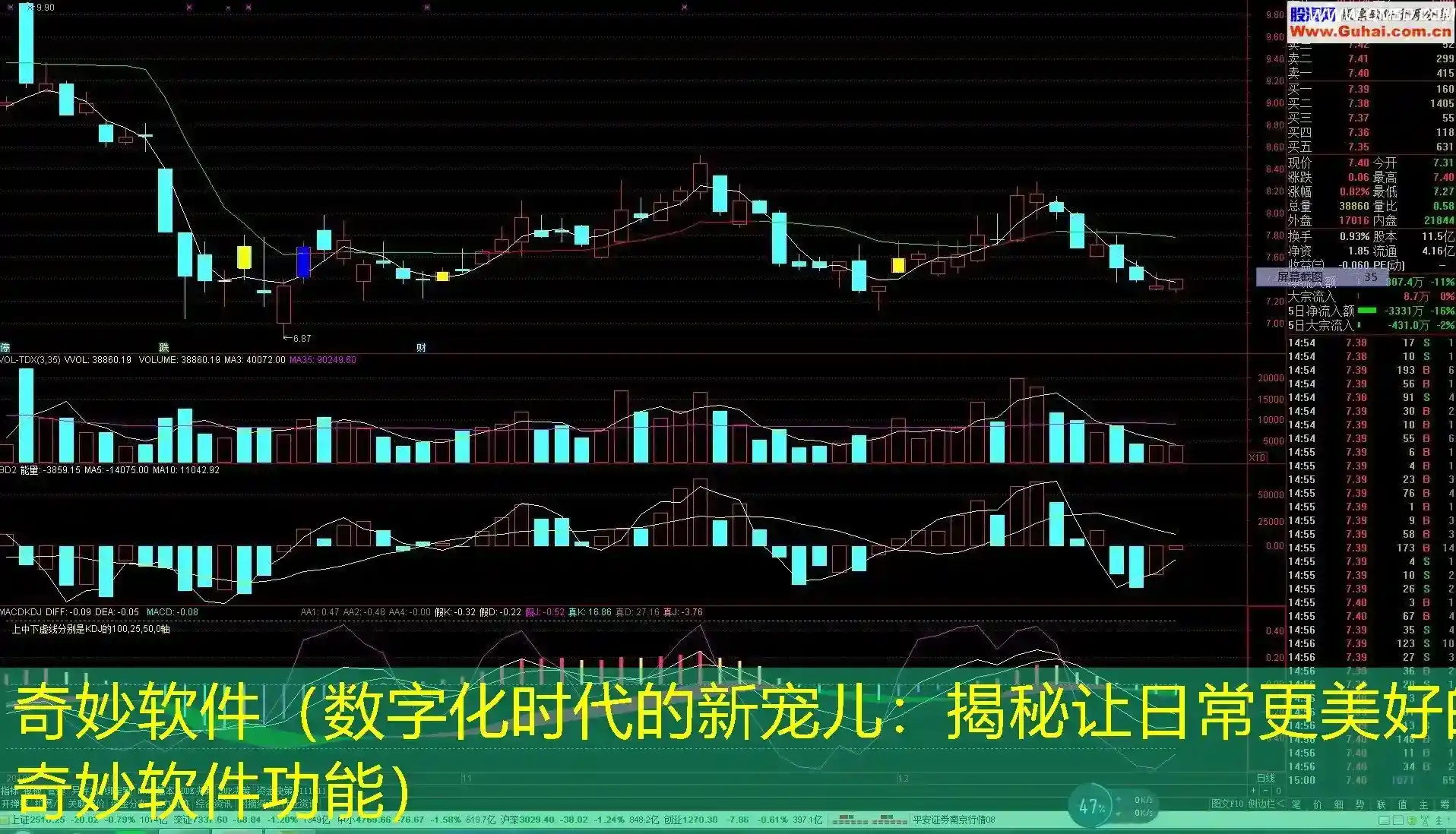 奇妙软件（数字化时代的新宠儿：揭秘让日常更美好的奇妙软件功能）
