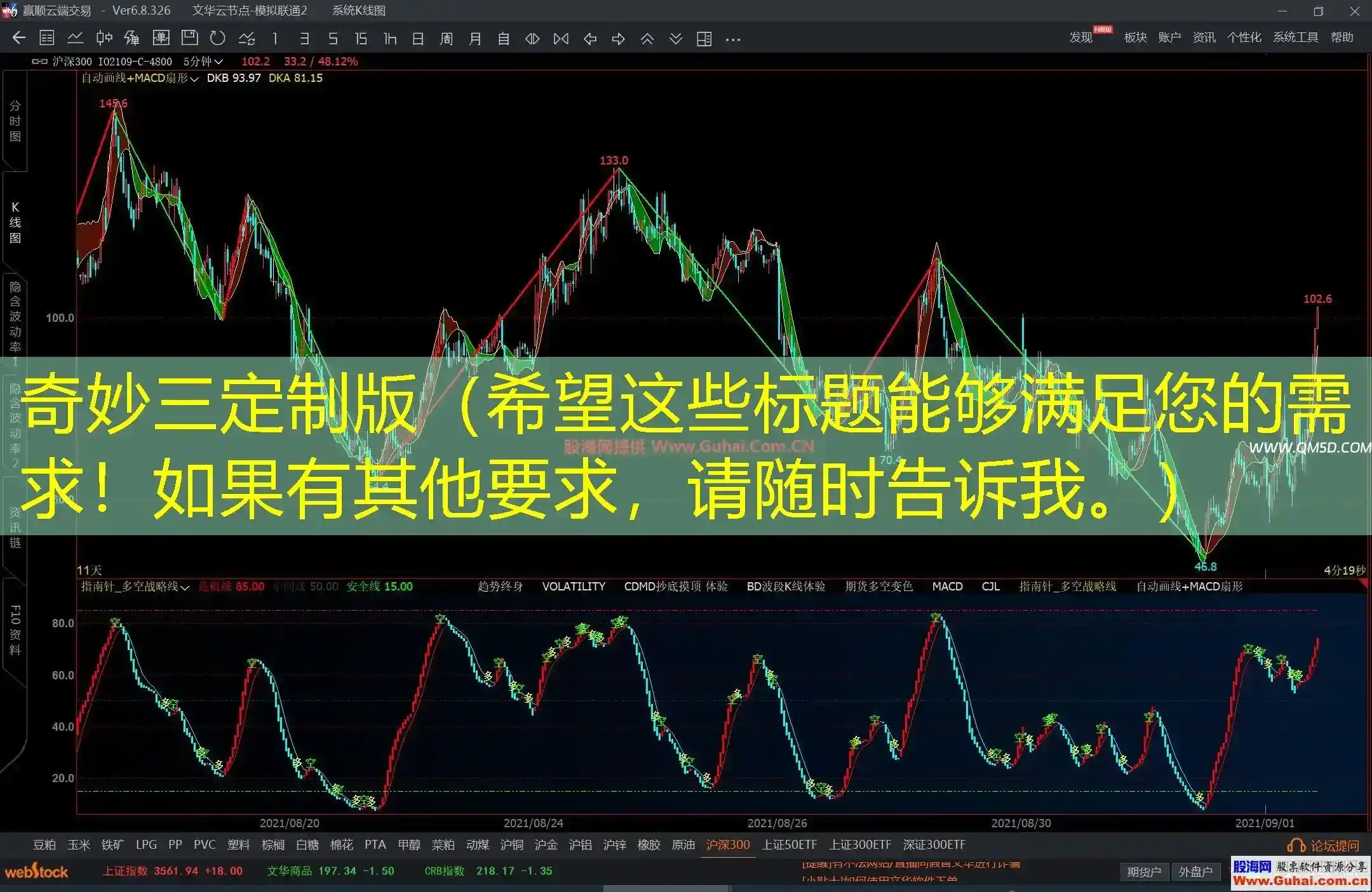 奇妙三定制版（希望这些标题能够满足您的需求！如果有其他要求，请随时告诉我。）