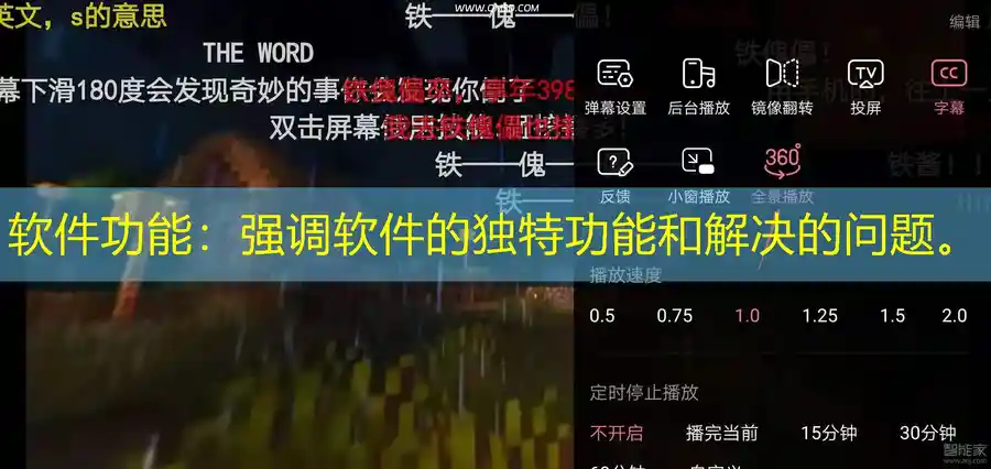 软件功能：强调软件的独特功能和解决的问题。