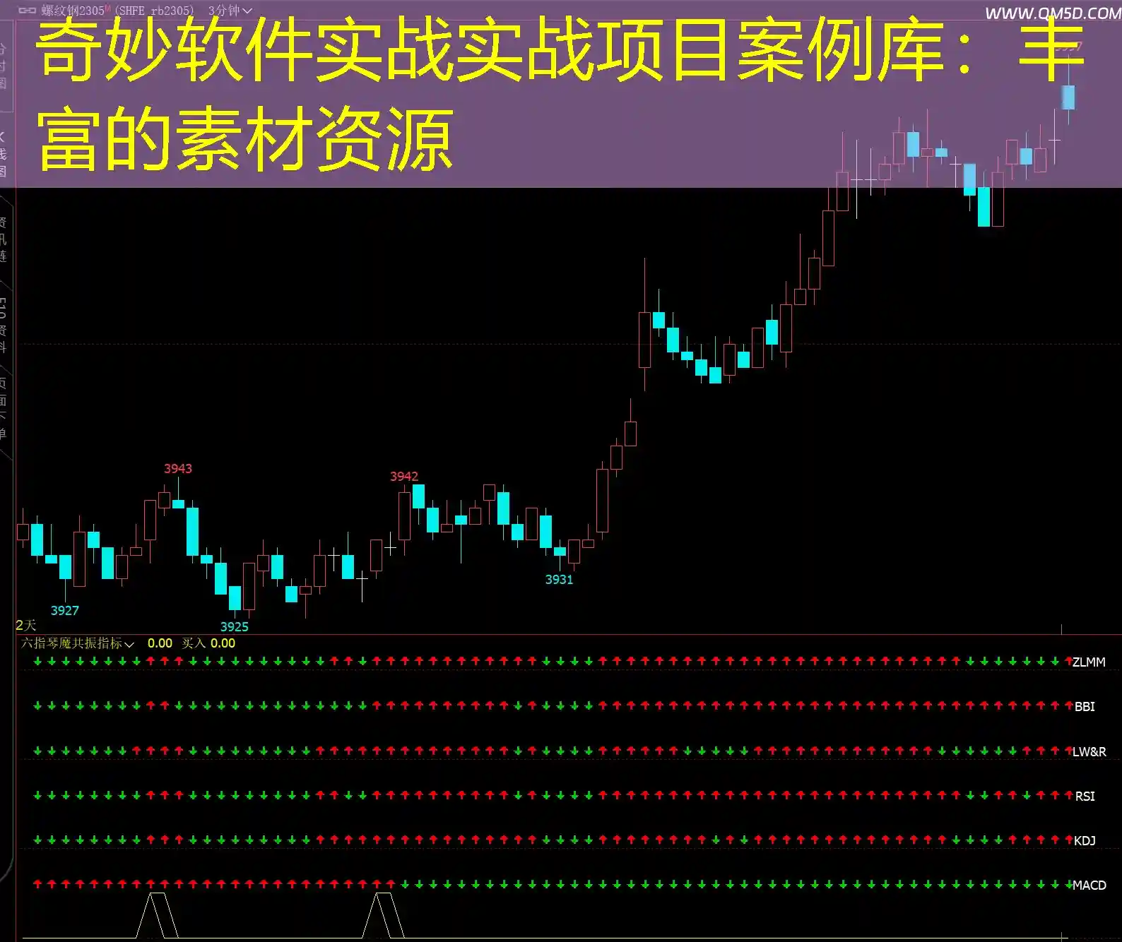 奇妙软件实战实战项目案例库：丰富的素材资源