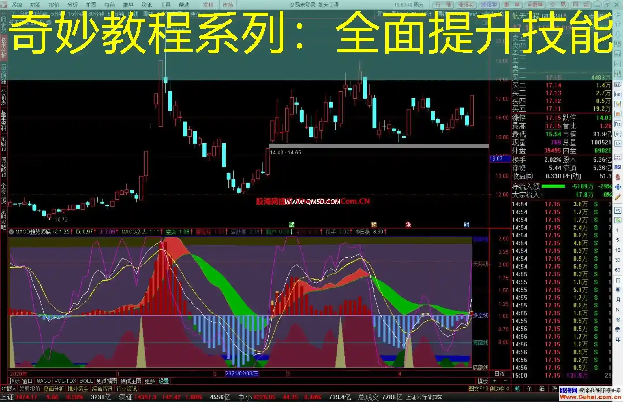 奇妙教程系列：全面提升技能