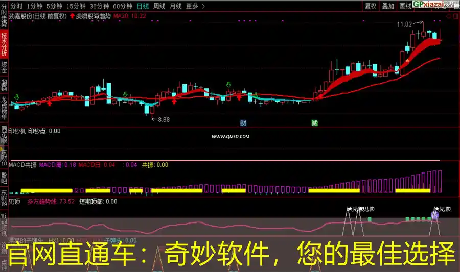 官网直通车：奇妙软件，您的最佳选择
