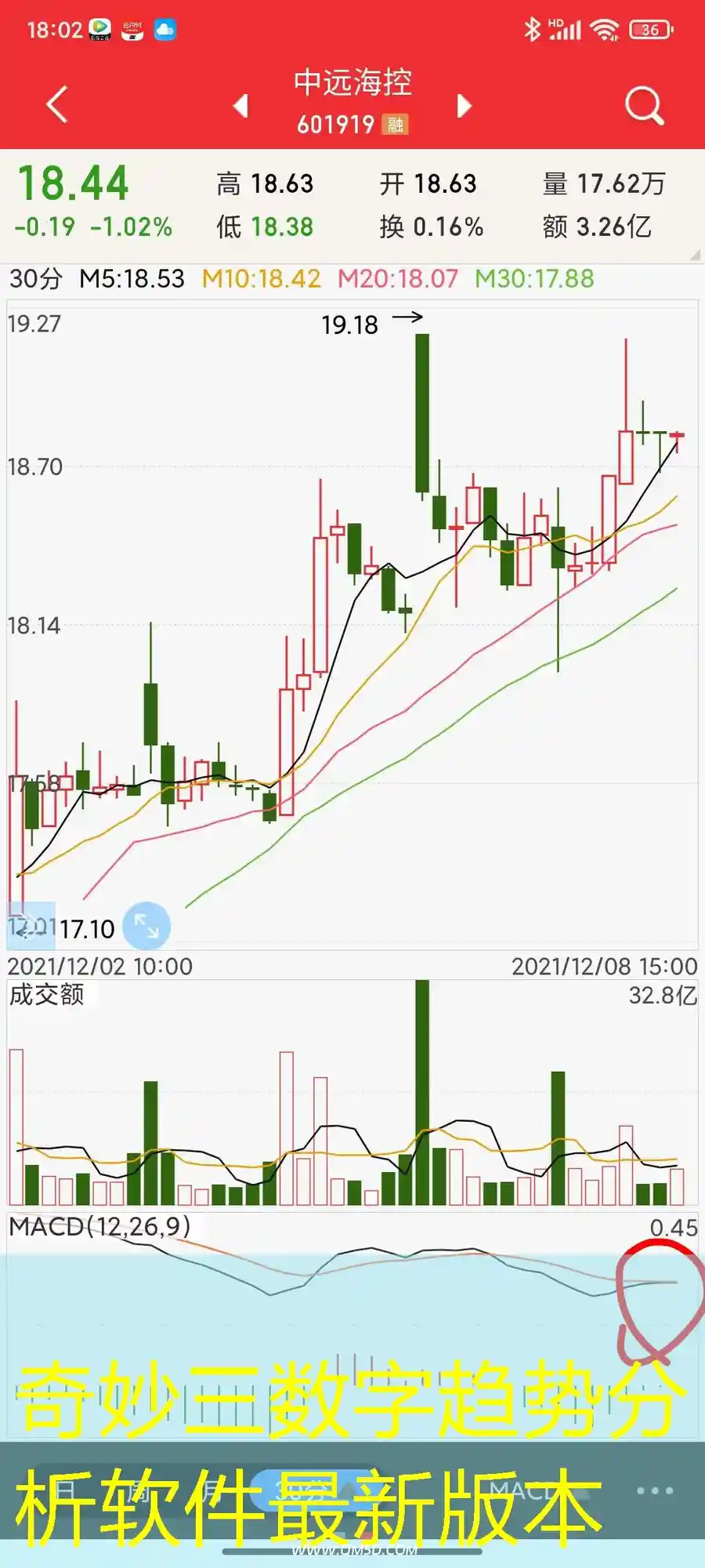 奇妙三数字趋势分析软件最新版本